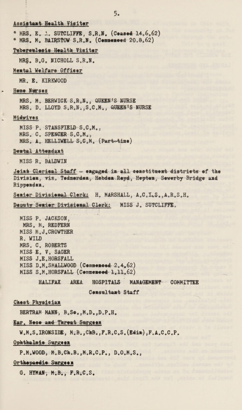 Assistant Htalth Vi.Bit»y * MRS. E. A. SUTCLIFFE, S.R.N. (C»as*4 14.6.62) * MRS. M. BAI^STOV S.R.N. (Cmmis#a«*4 20.8.62) Tmbmymlmaist Hmaltk VigjtT MR§. B.G. NICHOLL S.R.N. Mmatal Wmlfar# Qffistr MR. E. KIRKWOOD H»a» Nwsts MRS. M. BERWICK S.R.N.9 OUEEN °S NURSE MRS. D. LLOYD S.R.N.9S.C.M., &UEEN53 NURSE MISS P. STANSFIELD S.C.M., MRS. C. SPENCER S.G.M., MRS. A. HELLIWELL S.G.M. (Pari-iimt) Drnmtal Attmmiamt MISS R. BALDWIN JmimA Cimgjmal Staff = «mgag«i im- all disirimts «f tk# Divisimm, rig. Tmdamrdmm, H#M*auR#ydy Hrpimm, 3«w«rby Bridg* ami Rippm»d«m. Smmimr Di¥isi»mai Clarke H. MARSHALL, A.G01*$.sA.R0S0He BagatT Smmim-r Myjgimm&l Clerk; MISS J. SUTCLIFFE. MISS P. JACKSON9 MRS. M. REDFERN MISS M.J.CROWTHER R. WILD MRS. C. ROBERTS MISS E. V. SAGER MISS J.E.HORSFALL MISS D.M,SMALLWOOD (C«h»«m«4- 2.4.62) MISS S.M.HORSFALL (C*mffi***«4 1.11.62) HALIFAX AREA HOSPITALS MANAGEMENT COMMITTEE Cmmssltami Staff Ckmst Physicjam BERTRAM MANN, B.S«.,M.D.,D.P.H. Orth»pa»4i« Surge*m G. HYMAN, M.B., F.R.C.S.