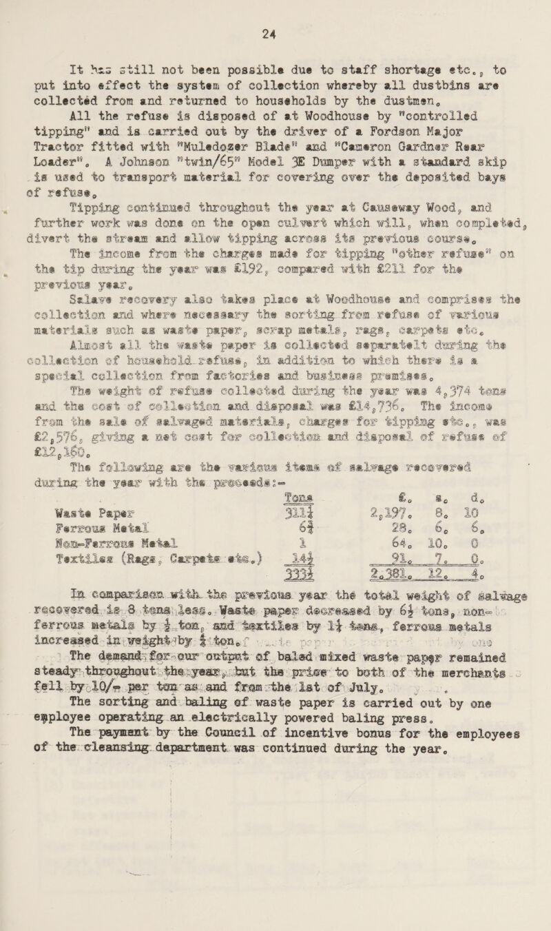 It hrs still not been possible due to staff shortage etc., to put into effect the system of collection whereby all dustbins are collected from and returned to households by the dustmen0 All the refuse is disposed of at Woodhoi^se by ''controlled tipping'* and is carried out by the driver of a Fordson Major Tractor fitted with Mulsdozer Blade96 and Cameron Gardner Rear Loader. A Johnson twin/65s? Model % Dumper with a standard skip . is used to transport material for covering over the deposited bays of refuse0 Tipping continued throughout the year at Causeway Wood, and further work was don® on the open culvert which will, when completed, divert the stream and allow tipping across its previous course0 The income from the charges made for tipping other refuse on the tip during the year was £192, compared with £211 for the previous year. Salave recovery also takes place at Woedhou®® and comprises the collection and where necessary the sorting from refuse of various materials such as wait# paper, scrap metals, rags, carpets tie. Almost all the waste paper is collected separate!! during the collection of household, refuse, in addition to which there is a. special collection from factories and business p2a®mi&e&0 The weight of rsfma® collected during the year was 4,374 tons and the cost of collection and disposal was £14,73^= The incom® fr©m the sal® of salvaged material®, charges for tipping ®t©„, was £2,57^, giving a net cost far collection; and disposal of refuse @f £X2pl$0.~ The following art the various items @f salvage recovered during the year with the pr©<&e®d»S“ Ton® £e Waste Paper 3lil 2,197* 80 10 Ferrous Metal hi 28 0 6C 6. Soa«=>Ferr@®i Metal 1 64c 10. 0 Textiles (Rag®, Carpet® it©.) 14| 91c 7* 0o 2n381n 12. 40 In comparison .with, the previous ytar the total weight of salvage recovered, is 8 tens less. Waste pa,per deore&sfd by 6J tens, &©&=> ferrous, metals by |...,ton, and textiles by If tens, ferroas metals increased in weighteby $ :ton*f pjp- <• •/ >m The demand:, for--our output of baled mixed waste papfr remained steady throughout the :.y@ar8: but the price to both of the merchants fell by Io/r» per ton as:and from:.the 1st of July. The sorting and baling of waste paper is carried out by one employee operating an electrically powered baling press. The payment by the Council of incentive bonus for the employees of the cleansing department was continued during the year.