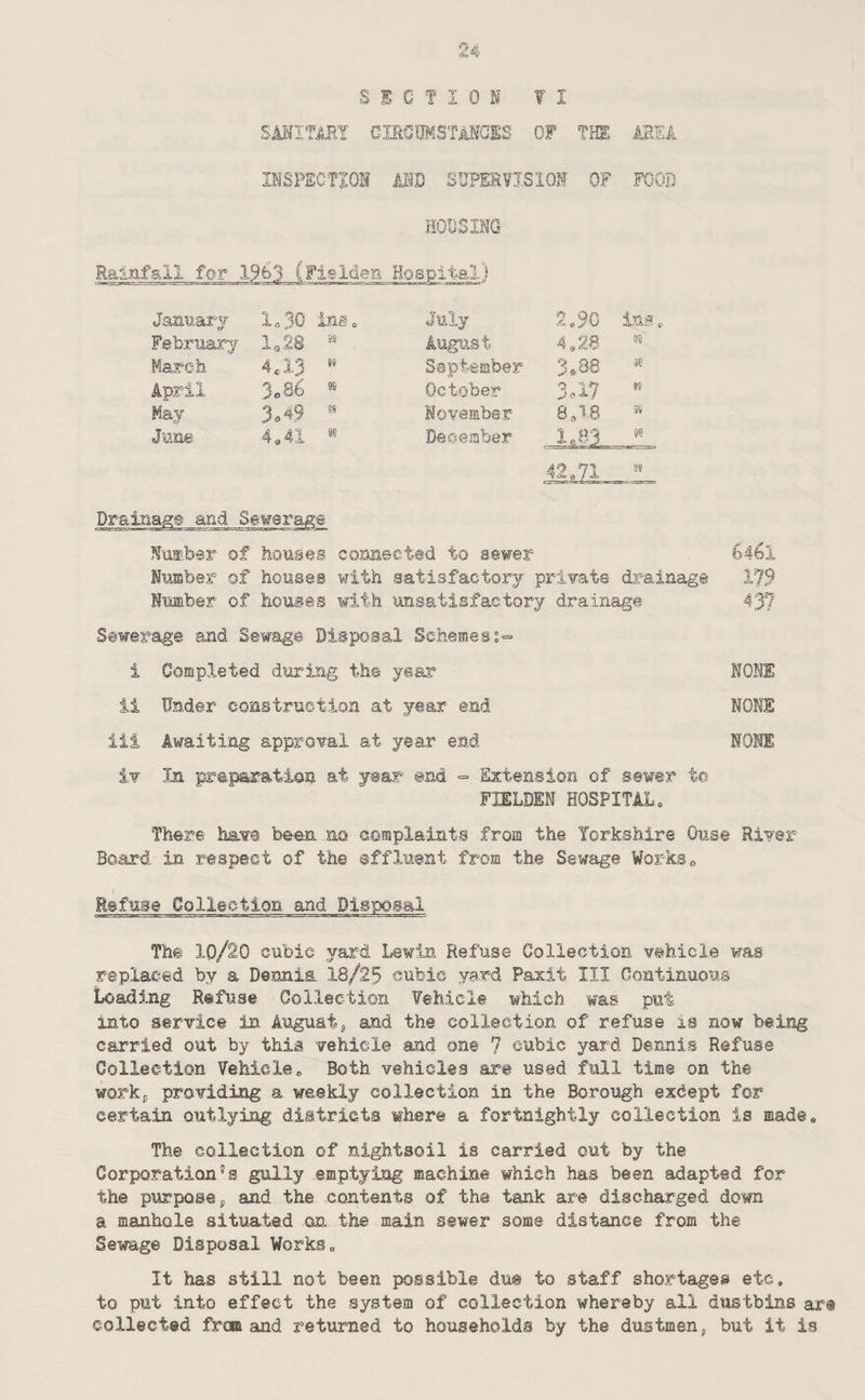 SEGTIOK fl GIRSCMSTANOSS OF Till MMk IHSPEGTIOi MD SUPEHYISIOI OF FOOD HOOSIHG Rainfall for 1963 (Fielden Hospital) January 1.30 July 2.90 ins. February 1,28 August 4,28 95 March 4.13 September 3.88 3C April 3.86 » October 3.17 K‘ May 3o49 Hovember 8,18 a June 4,41 December so 42.71 89 Draina^t and Sewerage BlTomber of houses coimseted to sewer 6461 iuiBber of houses with satisfactory pri¥at@ drainag# 179 Husfiber of houses with unsatisfactory drainage 437 Sewerage and Sewage Disposal Schemes i Completed during the year MOHE ii Under construction at year end NOME iii Awaiting approval at year end NOIE i¥ In praparatian at ymr md - Extension of sewer to FULDEN HOSPITAL. There ha^e been .no cemplaints from the Yorkshire Ouse Ri¥@r Board in respeot of the effluent from the Sewage Works*, / Eefuae Collection and Disposal The 10/20 cubic yard Lewin Refuse Collection vehicle was replaced by a Demia 18/25 cubic yard Paxit III Continuous Loading Refuse Collection Yehicle which was put into service in Augustj and the collection of refuse is now being carried out by this vehicle and one 7 cubic yard Dermis Refuse Collection Vehicle. Both vehicles are used full time on the workj providing a weekly collection in the Borough exdept for certain outlying districts where a fortnightly collection is made. The collection of nightsoil is carried out by the Corporation’s gully emptying machine which has been adapted for the purposep and the contents of the tank are discharged down a manhole situated on the main sewer some distance from the Sewage Disposal Works. It has still not been possible due to staff shortages etc. to put into effect the system of collection whereby all dustbins are collected from and returned to households by the dustmen, but it is