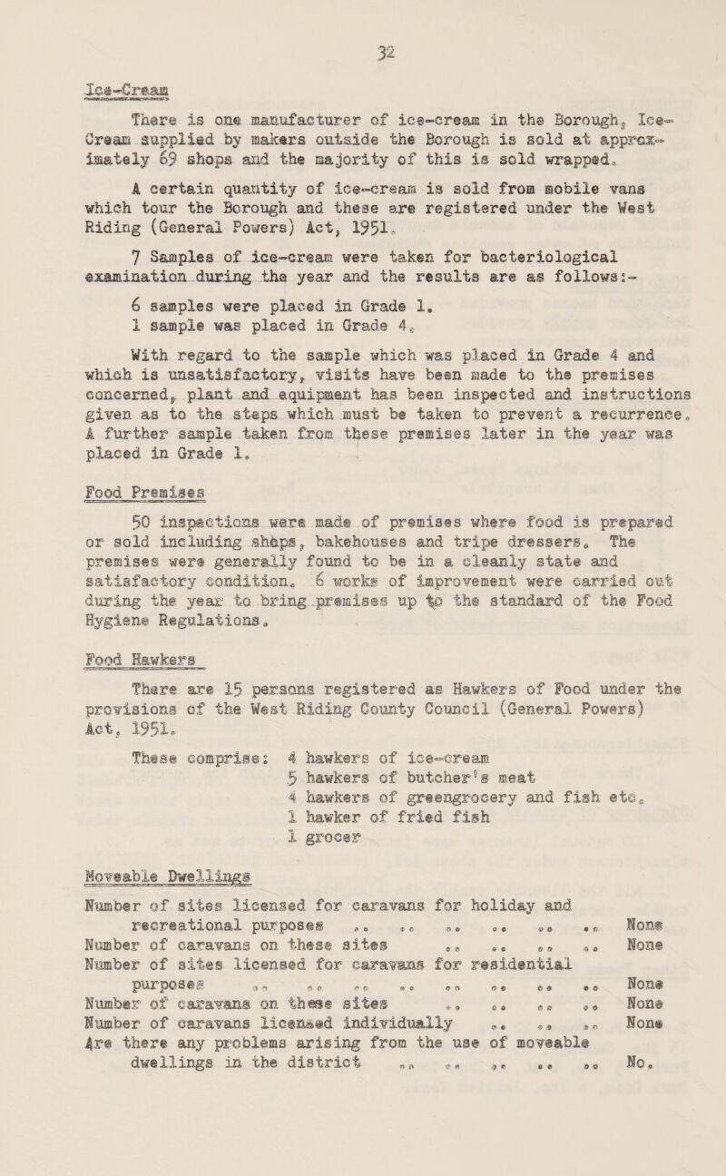 Jca->Crfeaia There is one manufastui'er of ics-crearn in the Boroughj Ice- Cream supplied by makers outside the Borough is sold at approx¬ imately 69 shops and the majority of this is sold wrapped, A certain quaritity of ice-cream is sold from mobile vans which tour the Borough and these are registered under the West Riding (General Powers) Act^ 1351* 7 Samples of ice-cream were taken for bacteriological examination .during...the year and the results are as follows 6 samples were placed in Grade 1, 1 sample was placed in Grade 4@ With regard to the sample which was placed in Grade 4 and which is unsatisfactory^ visits have been made to the premises concerned^ plant and equipment has been inspected and instructions given as to the steps which must be taken to prevent a recurrence, A further sample taken from these premises later in the year was placed in Grade 1^ Food Premises 50 inspections were made of premises where food is prepared or sold including shdps^ bakehouses and tripe dresser^Se The premises were generally fQun.d to be in a cleanly state and satisfactory conditioEe 6 worki of improvement were carried out during the year to bring .primis@s up %q the standard of the Food Hygiene Regulations« Food Hawkers There are 15 persona registered as Hawkers of Food under the provisions of the West Riding County Council (General Powers) Act, 1951= These comprise: 4 hawkers of ice-cream .5 hawkers of butchery's meat 4 hawkers of greengrocery and fish etc® 1 hawker of fried fish 1 grocer Moveable Dwellings Number of sites licensed for caravans for holiday and. recreational purposes .« Number of caravans on these sites ,, eo k® Number of sites licensed for caravans for residential ^ ti ^ ^ it Number of caravans on these sites Number of caravans licenced individually <, 9 Are there any problems arising from the use of moveable dwellings in the district j® »» Nont None Non# None Non# No,