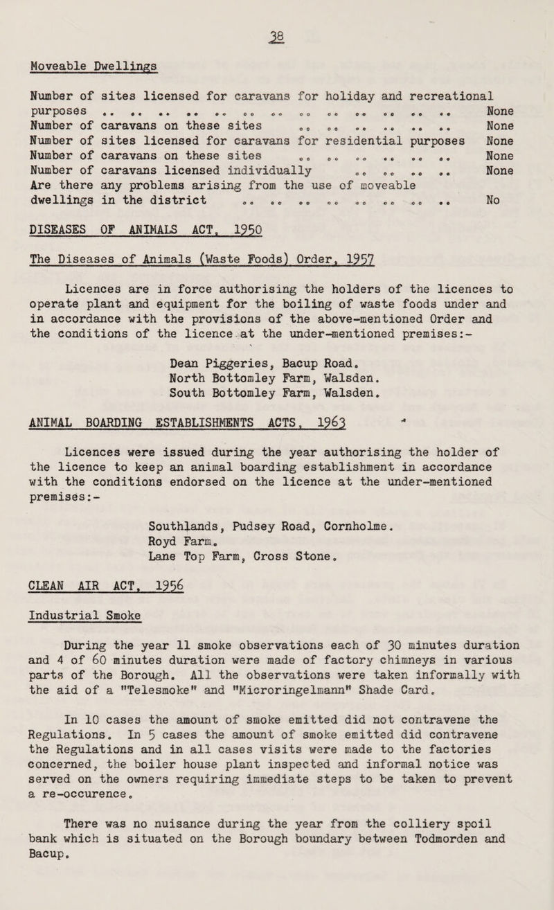 Moveable Dwellings Number of sites licensed for caravans for holiday and recreational ^^^rpOSeS A* AA AA AA AA OA AA OA OA AA AO AA AA NOl^C Number of caravans on these sites o, o* .. .o None Number of sites licensed for caravans for residential purposes None Number of caravans on these sites aa a a aa a. aa a. None Number of caravans licensed individually „o o * a a » a None Are there any problems arising from the use of moveable dwellings in the district ». a o »« o« »» «« a * .. No DISEASES OF ANIMALS ACT. 1950 The Diseases of Animals (Waste Foods) Order, 1957 Licences are in force authorising the holders of the licences to operate plant and equipment for the boiling of waste foods under and in accordance with the provisions of the above-mentioned Order and the conditions of the licence.at the under-mentioned premises Dean Piggeries, Bacup Road. North Bottomley Farm, Walsden. South Bottomley Farm, Walsden* ANIMAL BOARDING ESTABLISHMENTS ACTS, 19^3 Licences were issued during the year authorising the holder of the licence to keep an animal boarding establishment in accordance with the conditions endorsed on the licence at the under-mentioned premises Southlands, Pudsey Road, Cornholme. Royd Farm, Lane Top Farm, Cross Stone* CLEAN AIR ACT, 1936 Industrial Smoke During the year 11 smoke observations each of 30 minutes duration and 4 of 60 minutes duration were made of factory chimneys in various parts of the Borough, All the observations were taken informally with the aid of a Telesmoke” and Kicroringelmann Shade Card, In 10 cases the amount of smoke emitted did not contravene the Regulations, In 5 cases the amount of smoke emitted did contravene the Regulations and in all cases visits were made to the factories concerned, the boiler house plant inspected and informal notice was served on the owners requiring immediate steps to be taken to prevent a re-occurence A There was no nuisance during the year from the colliery spoil bank which is situated on the Borough boundary between Todmorden and Bacup.