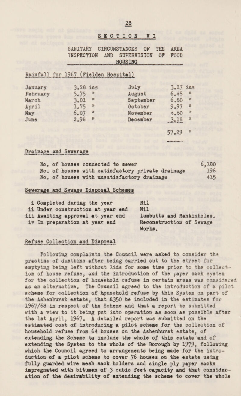 SANITARY CIRCUMSTANCES OF THE AREA INSPECTION AND SUPERVISION OF FOOD HOUSING Rainfall for 1967 (Fisldea Hospital) January 3*28 ins July 3*2 7 ins February 5.75  August 6.45 w March 3*01 * September 60 so OS April 1*75 99 October 9*97 98 May 6e0? November 4,80 08 Juat ■1.% « December 3*18 98 57*29 68 Drainage and Sewerage N©o of house.® connected to §ew@r 69180 io0 of houses with satisfactory privata drainage 1% No, of houses with unsatisfactory drainage 415 Sewerage and Sewage Disposal Schemes 1 Completed during the year ii Under eonstruetion at year end iii Awaiting approval at year end iv In preparation at year end Nil Nil Lumbutts and Maakinholes, Reconstruction of Sewage Works. Refuse Collection aad Disposal Following complaints the Council were asked to consider the practise of dustbins after feeing carried out to the street for emptying being left without lid# for some time prior to the eoXleci- iom of house refuse, and the introduction of the paper sack systea for the collection of household refuse in certain areas was considered as an alternative,. The Council agreed to the introduction of a pilot scheme for collection of household refuse by this System on part of the Ashenhurst estate9 that £350 fe# included in the estimates for 1967/68 in respect of the Scheme and that a report fee submitted with a view to it being put into operation as soon as possible after the 1st April9 1967* A detailed report was submitted on the estimated cost of introducing a pilot scheme for the sollegtion of household refuse from 64 houses on the Ashenhurst estates ©f extending the Scheme to include the whole of this estate and of extending the System to the whole of the Borough by 1979s following which the Council agreed to arrangements being made for the intro¬ duction of a pilot scheme to cover % houses on the estate using fully guarded wire mesh sack holders and single ply paper sacks impregnated with bitumen of 3 cubic feet capacity and that consider¬ ation of the desirability of extending the scheme to cover ih® whole