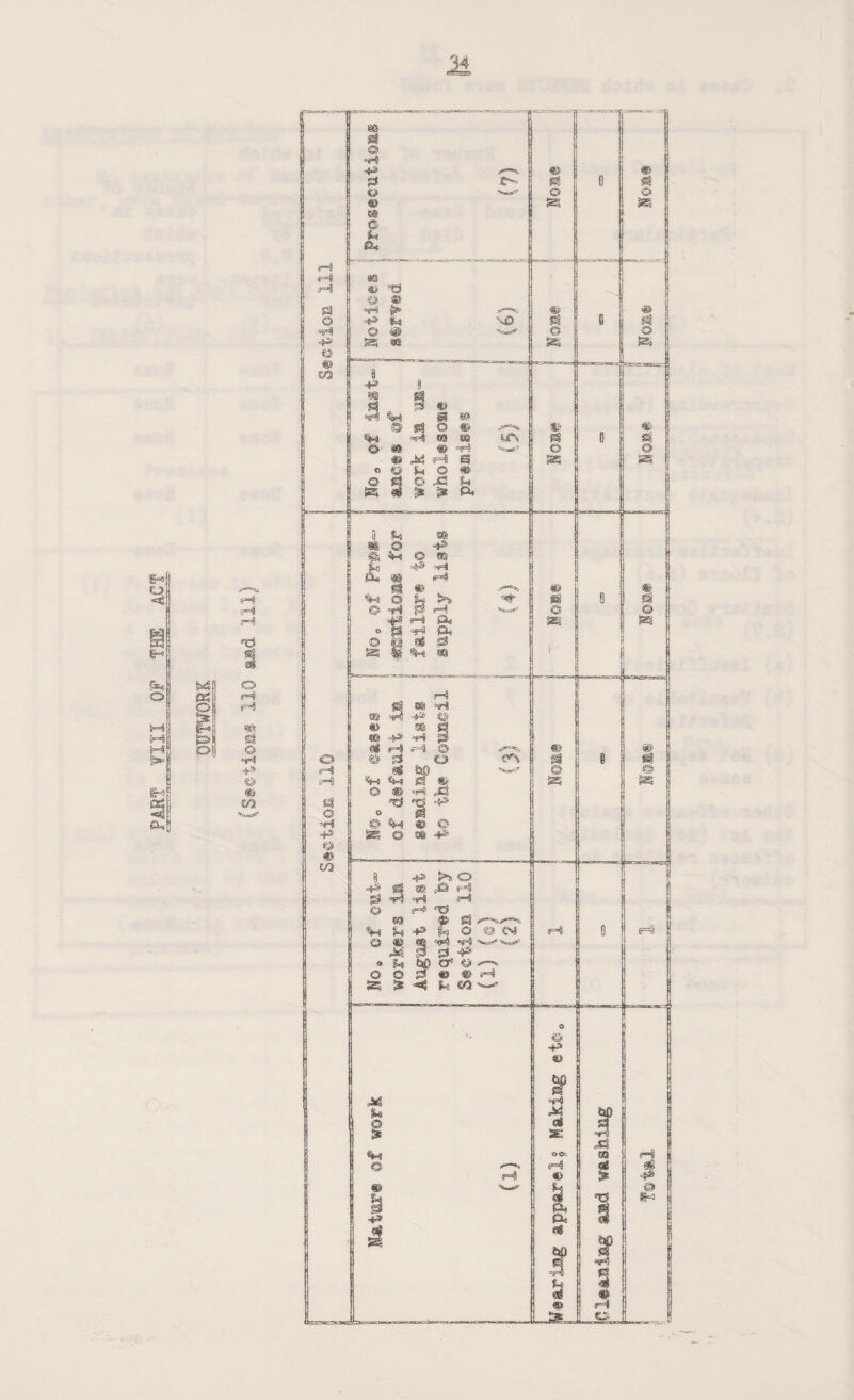 ■*& •?■=§ rH! S S*4 o M W c S-51 5 a, o f=$ (H! ** S3 © ♦H •+» «5> <*) W J4