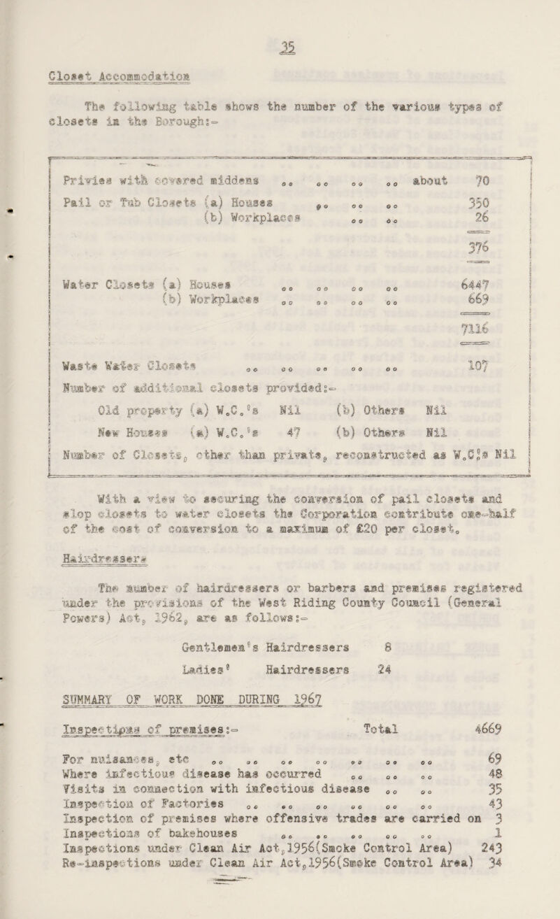 Closet Accommodation Th# following table shows the number of the various types ©f closets ia the Boroughj= Privies with cohered middens O 9 O C Pail or Tub Closets (a) Houses 9e (b) Workplaces Water Closet-s (a) Houses (b) Workplaces O o & o O Q f) o O <J> 0 0 about 70 O O 0 O 350 O 0 6 o 26 376 0 0 O 0 6447 O 0 0 0 669 7116 Vast# Water Closets a* 00 0« 0„ eo Hiaber of additional closets provided Old property (a) WeC0°s Mil (b) Other® Mew Houses (a) ¥0G„9g 47 (b) Others • Namber of Closetss other than, private8 reconstructed 107 | Nil | Mil a® W„C!@ Nil j With a view to seourlag the conversion of pail closets and slop closets to water closets the Corporation eontribuie o®e«half ©f the cost of coaversion to a maximum of £2Q per closet* Ha irdr ^gse r *■ The number of hairdressers or barbers and premises registered under the precisions of the West Riding County Council (General Powers) A'St-9 19629 are as follows Gentlemen9s Hairdressers 8 Ladies0 Hairdressers 24 SUMMARY 0F_ WORK DOSE DURIHG 196? laspectipaa of premises;< ■-- tP h -ryJ:g“- un--_ —: 1 ’■T Tt—:—~ 7 .--. -X «TI ,) Total 4.669 For nmisaacesj etc ** ao oc QO 0£, ao QO Where infectious disease has occurred 00 oe 00 Tisits in connection with infectious disease 0o co Inspection of Factories 0. *0 00 O0 0o 00 Inspection of premises where offensive trades are carried on Inspections of bakehouses 00 *e ** co 0O Inspections under Clean Air Acts1956(Smoke Control Area) Re-inspections under Clean Air Act*, 19 56 {Smoke Control Area) 69 48 35 43 3 1 243 34