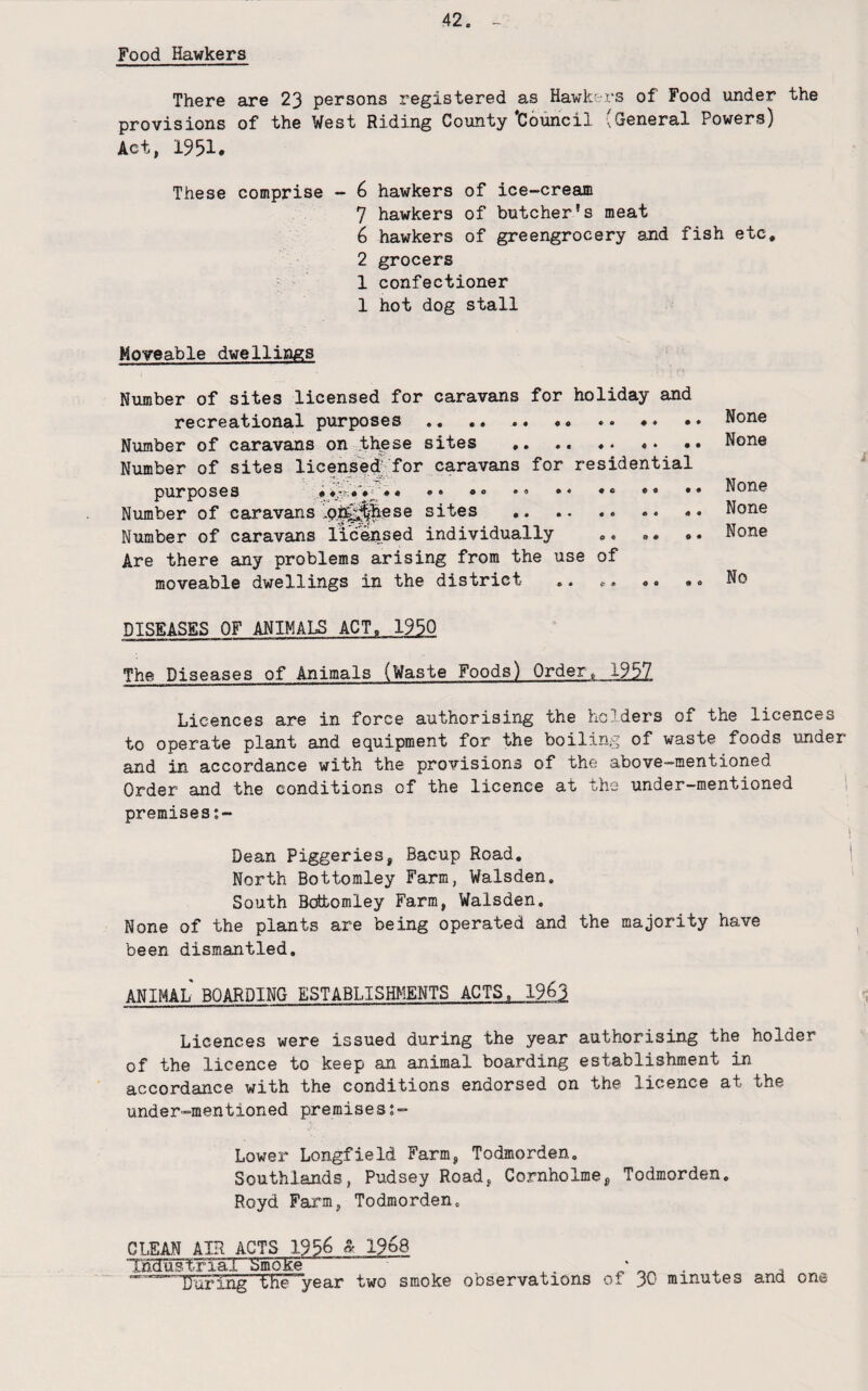 Food Hawkers There are 23 persons registered as Hawkers of Food under the provisions of the West Riding County‘Council (General Powers) Act, 1951. These comprise — 6 hawkers of ice-cream 7 hawkers of butcher’s meat 6 hawkers of greengrocery and fish etc, 2 grocers 1 confectioner 1 hot dog stall Moveable dwellings Number of sites licensed for caravans for holiday and recreational purposes .. .. .. «• .. ♦ ♦ Number of caravans on these sites «. «. •• Number of sites licensed for caravans for residential purposes . . •• .• •« «* •« •* •• Number of caravans Lp^^^ese sites . Number of caravans licensed individually ,« ,« «. Are there any problems arising from the use of moveable dwellings in the district »« «• »o None None None None None No DISEASES OF ANIMALS ACT, 1950 The Diseases of Animals (Waste Foods) Order, 1957 Licences are in force authorising the holders of the licences to operate plant and equipment for the boiling of waste foods under and in accordance with the provisions of the above-mentioned Order and the conditions of the licence at the under-mentioned premises Dean Piggeries, Bacup Road. North Bottomley Farm, Walsden. South Bottomley Farm, Walsden. None of the plants are being operated and the majority have been dismantled. ANIMAL BOARDING ESTABLISHMENTS ACTS. 1963 Licences were issued during the year authorising the holder of the licence to keep an animal boarding establishment in accordance with the conditions endorsed on the licence at the under-mentioned premises Lower Longfield Farm, Todmorden. Southlands, Pudsey Road, Cornholme, Todmorden. Royd Farm, Todmorden, CLEAN AIR ACTS 1956 & 1968 IMiHtrial Smoke --Uuring the “year two smoke observations of 30 minutes and one