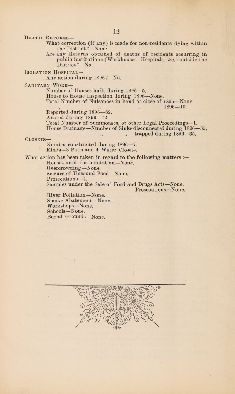 Death Returns— What correction (if any) is made for non-residents dying within the District ?—None. Are any Returns obtained of deaths of residents occurring in public institutions (Workhouses, Hospitals, Ac.) outside the District ? — No. Isolation Hospital — Any action during 1896?—No. Sanitary Work— Number of Houses built during 1896—5. House to House Inspection during 1896—None. Total Number of Nuisances in hand at close of 1895—None. „ ., „ 1896—10. Reported during 1896—82. Abated during 1896—72. Total Number of Summonses, or other Legal Proceedings—1. House Drainage—Number of Sinks disconnected during 1896—35. „ trapped during 1896—35. Closets— Number constructed during 1896—7. Kinds—3 Pails and 4 Water Closets. What action has been taken in regard to the following matters :— Houses unfit for habitation—None. Overcrowding—None. Seizure of Unsound Food—None. Prosecutions—1. Samples under the Sale of Food and Drugs Acts—None. Prosecutions—None. River Pollution—None. Smoke Abatement—None. Workshops—None. Schools—None. Burial Grounds - None.