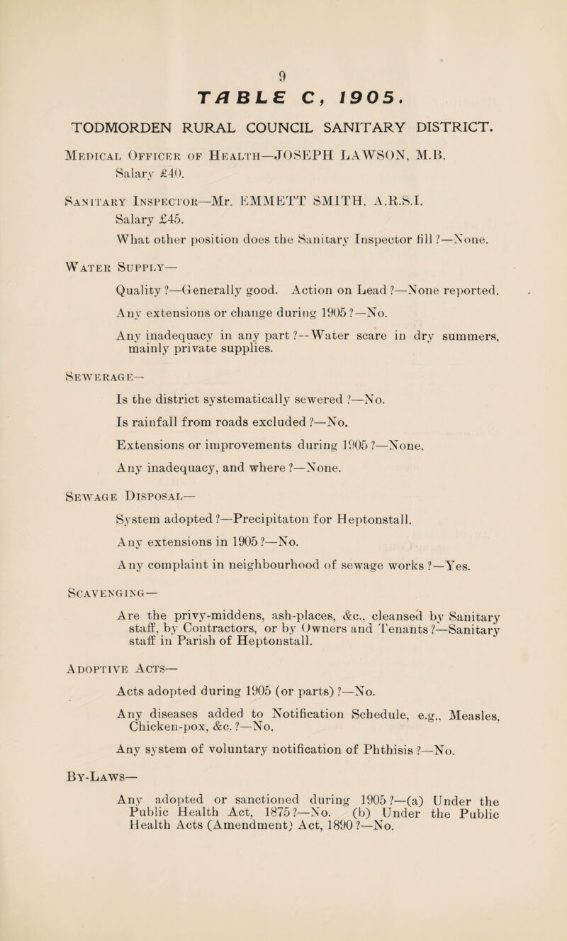 T/IBLE C, 1905. TODMORDEN RURAL COUNCIL SANITARY DISTRICT. Medical Officer of Health—JOSEPH LAWSON, M.B. Salary £40. Sanitary Inspector—Mr. EMMETT SMITH. A.R.S.I. Salary £45. What other position does the Sanitary Inspector fill 1—None. Water Supply— Quality ?—Generally good. Action on Lead ?—None reported. Any extensions or change during 1905?—No. Any inadequacy in any part ?—Water scare in dry summers, mainly private supplies. Sewerage— Is the district systematically sewered ?—No. Is rainfall from roads excluded ?—No. Extensions or improvements during 1905 ?—None. Any inadequacy, and where ?—None. Sewage Disposal— System adopted ?—Precipitaton for Heptonstall. Any extensions in 1905?—No. Any complaint in neighbourhood of sewage works ?—Yes. Scavenging— Are the privy-middens, ash-places, &c., cleansed by Sanitary staff, by Contractors, or by Owners and Tenants ?—Sanitary staff in Parish of Heptonstall. Adoptive Acts— Acts adopted during 1905 (or parts) ?—No. Any diseases added to Notification Schedule, e.g.. Measles Chicken-pox, &c. ?—No. ’ Any system of voluntary notification of Phthisis ?—No. By-Laws— Any adopted or sanctioned during 1905?—(a) Under the Public Health Act, 1875?—No. (b) Under the Public Health Acts (Amendment) Act, 1890 ?—No.