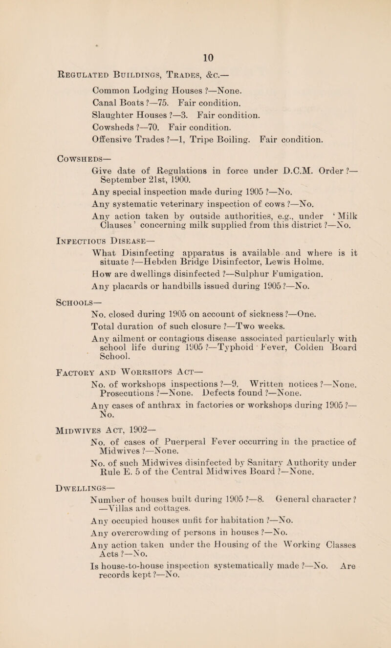 Regulated Buildings, Trades, &c.— Common Lodging Houses ?—None. Canal Boats ?—75. Fair condition. Slaughter Houses ?—3. Fair condition. Cowsheds ?—70, Fair condition. Offensive Trades ?—1, Tripe Boiling. Fair condition. Cowsheds— Give date of Regulations in force under D.C.M. Order ?— September 21st, 1900. Any special inspection made during 1905 ?—No. Any systematic veterinary inspection of cows ?—No. Any action taken by outside authorities, e.g., under ‘ Milk Clauses ’ concerning milk supplied from this district ?—No. Infectious Disease— What Disinfecting apparatus is available and where is it situate ?—Hebden Bridge Disinfector, Lewis Holme. How are dwellings disinfected ?—Sulphur Fumigation. Any placards or handbills issued during 1905?—No. Schools— No. closed during 1905 on account of sickness?—One. Total duration of such closure ?—Two weeks. Any ailment or contagious disease associated particularly with school life during 1905 ?—Typhoid ’ Fever, Colden Board School. Factory and Worrshops Act— No. of workshops inspections?—9. Written notices?—None. Prosecutions ?—None. Defects found ?—None. Any cases of anthrax in factories or workshops during 1905 ?— No. Midwives Act, 1902— No. of cases of Puerperal Fever occurring in the practice of Mid wives ?—None. No. of such Midwives disinfected by Sanitary Authority under Rule E. 5 of the Central Midwives Board ?—None. Dwellings— Number of houses built during 1905 ?—8. General character ? —Villas and cottages. Any occupied houses unfit for habitation ?—No. Any overcrowding of persons in houses ?—No. Any action taken under the Housing of the Working Classes Acts ?—No. Is house-to-house inspection systematically made ?—No. Are records kept ?—No.