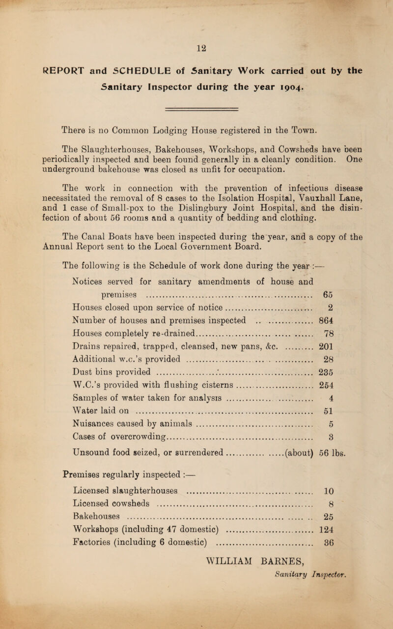 REPORT and SCHEDULE of Sanitary Work carried out by the Sanitary Inspector during the year 1904. There is no Common Lodging House registered in the Town. The Slaughterhouses, Bakehouses, Workshops, and Cowsheds have been periodically inspected and been found generally in a cleanly condition. One underground bakehouse was closed as unfit for occupation. The work in connection with the prevention of infectious disease necessitated the removal of 8 cases to the Isolation Hospital, Vauxhall Lane, and 1 case of Small-pox to the Dislingbury Joint Hospital, and the disin¬ fection of about 56 rooms and a quantity of bedding and clothing. The Canal Boats have been inspected during the year, and a copy of the Annual Report sent to the Local Government Board. The following is the Schedule of work done during the year :— Notices served for sanitary amendments of house and premises . 65 Houses closed upon service of notice.. 2 Number of houses and premises inspected .. . 864 Houses completely re-drained. 78 Drains repaired, trapped, cleansed, new pans, &c. 201 Additional w.c.’s provided . 28 Dust bins provided .,*. 235 W.C.’s provided with flushing cisterns. 254 Samples of water taken for analysis . 4 Water laid on . 51 Nuisances caused by animals . 5 Cases of overcrowding. 3 Unsound food seized, or surrendered.(about) 56 lbs. Premises regularly inspected :— Licensed slaughterhouses . 10 Licensed cowsheds . 8 Bakehouses . 25 Workshops (including 47 domestic) . 124 Factories (including 6 domestic) . 36 WILLIAM BARNES, Sanitary Inspector.