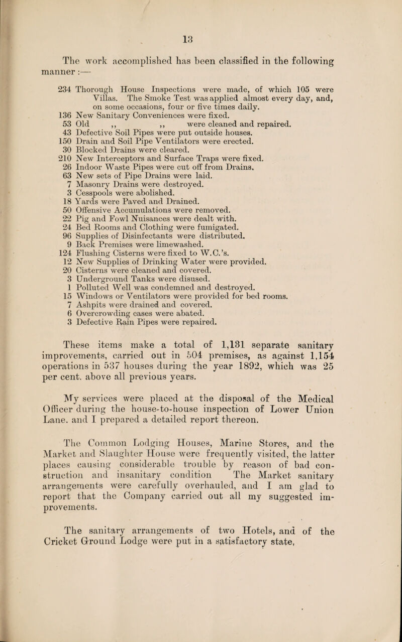 The work accomplished has been classified in the following manner:— 234 Thorough House Inspections were made, of which 105 were Villas. The Smoke Test was applied almost every day, and, on some occasions, four or five times daily. 136 New Sanitary Conveniences were fixed. 53 Old ,, ,, were cleaned and repaired. 43 Defective Soil Pipes were put outside houses. 150 Drain and Soil Pipe Ventilators were erected. 30 Blocked Drains were cleared. 210 New Interceptors and Surface Traps were fixed. 26 Indoor Waste Pipes were cut off from Drains. 63 New sets of Pipe Drains were laid. 7 Masonry Drains were destroyed. 3 Cesspools were abolished. 18 Yards were Paved and Drained. 50 Offensive Accumulations were removed. 22 Pig and Fowl Nuisances were dealt with. 24 Bed Rooms and Clothing were fumigated. 96 Supplies of Disinfectants were distributed. 9 Back Premises were limewashed. 124 Flushing Cisterns were fixed to W.C.’s. 12 New Supplies of Drinking Water were provided. 20 Cisterns were cleaned and covered. 3 Underground Tanks were disused. 1 Polluted Well was condemned and destroyed. 15 Windows or Ventilators were provided for bed rooms. 7 Ashpits were drained and covered. 6 Overcrowding cases were abated. 3 Defective Rain Pipes were repaired. These items make a total of 1,181 separate sanitary improvements, carried out in 504 premises, as against 1,154 operations in 537 houses during the year 1892, which was 25 per cent, above all previous years. My services were placed at the disposal of the Medical Officer during the house-to-house inspection of Lower Union Lane, and I prepared a detailed report thereon. The Common Lodging Houses, Marine Stores, and the Market and Slaughter House were frequently visited, the latter places causing considerable trouble by reason of bad con¬ struction and insanitary condition The Market sanitary arrangements were carefully overhauled, and I am glad to report that the Company carried out all my suggested im¬ provements. The sanitary arrangements of two Hotels, and of the Cricket Ground Lodge were put in a satisfactory state,