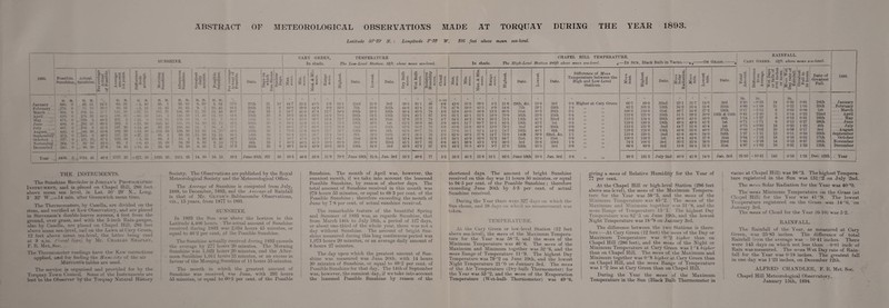 ABSTRACT OF METEOROLOGICAL OBSERVATIONS MADE AT TORQUAY DURING THE YEAR 1893 Latitude 5(f '29' N. : Longitude 3°'32' W. 286 feet above mean sea-level. 1 1893. SUNSHINE. I CARY GREEN, TEMPERATURE In shade. The Low-Level Station, 12ft. above mean sea-level. CHAPEL HILL TEMPERATURE. In shade. The High-Level Station 286ft above mean sea-level. 6-IN SUN, Black Bulb in * acuo. ^ ON GRASS. # CA ft ft s < RY GREE RAIN N. 12ft. FALL. above mean sea-level. 1893. Possible. Sun shine. Actual. Sunshine. I-!1 z. ~ *02 Pn c © *^> oo tc ~ ~ 2 x © © ~ >> < 52 © 2 © © £ © £ T, £ if © o © c p Z 2 — — •< m ■S *5 © — cS*2 5 - 6 S ^© © '§r§ © tr«*H . :$ C © _ ftft a ^ 3 a 0 22 + Date. s ^ 2 °o O cn • z* CQ 0Q CO . © C/1 -z >» CS c3 m M x 2 * € ft g a 5 . ■9 § x' § ci 8 © • tt) * a ? * 2 4-3 CO © [§) s Date. 4^ co © O ft Date. 3 4 ft £ ft ^ 3 • ft s _j_2 CL © S * § 3 3 § ^5 2 £ 3 « O § X S «—i ^ § § 1 . ^ «5. s © . if ft Ph S co © *Sb a Date. -*-S co © £ o ft Date. Difference of Mean Temperature between the High and Low-Level Stations. | si is* 2 3 2 * 52 ac Date. ft uS ft m « £ 00 • © p O S ft Date. 1 s ft < 50 «•— 2 • » 5 *© 3 “ ^ O o 'ft © c —, ■S ©Ta • co — T‘ © 2 *+ — x— c 0*3 Date of Greatest Fall. January .. February.. March .... April... May .... June July ...... August...., September October .•. November December H. M. 260. 0 ,276. 0 364. 0 410. 0 475. 0 480. 0 487. 0 443. o 373. 0 327. 0 264. 0 .241., 0 H. M. 62. 55 ,75. 10 . 209. 55 279. 55 ,.229. 5 293. 55 „S02. 0 ,..246. 20. 185. 0 121. 10. '62' 50 66. 30 / o 24 2 20-ft 57 *7 tk>*3 48- 2 60'5 41'5 55'6 49- 5 37 1 23'8 27'6 H. M. 63. 35 80. 55 142. 20 199. 35 207. 5 282. 5 187. 20 192. 30 157. 35 122. 35 62. 5 54. 45 H. M. -5. 40 — 5. 45 7 • 5 20 +22. 0 +11. 50 +14. 40 +53. 50 +27. 25 -1. 25 +0. 45 +11. 45 H. M. 36. 5 41. 25 103. 25 140. 5 119. 15 142. 45 93. 10 . 116. 50 95. 5 68. 5 33. 30 33. 40 H. M. 26. 50 33. 45 106. 30 139. 50 109. 50 151. 10. 108. 50 129. 30 89. 55 53. 5 29. 20 32. 50 H. M. 6. 30 9. 5 11. 35 12. 40 14. 0 14. 30' 14. 5 12. 50 .11. 50 9. 20 6. 35' 6. 45 H. M. 8. 54 10. 45 12. 46 14. 18 15. 7 16. 15 16. 4 14. 20 ‘ 12. 31 10. 46 9. 15 7. 41 7. 73'0 84'5 907 88.6 92.6 89'2 87'7 89-5 94'5 86'7 71'2 87'9 27th 28th 31st 25th 11th 30th 6th 15th 14 th 12th 6th 25th 21 22 29 30 31 30 28 30 28. 30 , 1 23 I 25 10 6 2 0 0 0 3 1 1 7 6 44'7 49'8 53'7 59'5 63'4 68'4 08 '5 70'3 05'4 58'7 50'3 49'1 35'8 39'9 41'0 45'5 50-0 53'9 57'2 57'6 52'0 47'0 40'3 38'8 40'3 44'9 47'4 52'5 56'7 61-2 62-9 64-0 58 7 52-9 45-3 43-9 8- 9 9- 9 12- 7 14-0 13- 4 14- 5 11- 3 12- 7 13- 4 11-7 10-0 10-3 53-1 56-0 59- 4 70-1 72-7 79-2 76-9 70’7 74-5 64'7 60- 8 55-5 23rd 7 th 30th 26th 12th 19th 2nd 16th 6th 21st 3rd 13th 21-0 30-8 33- 5 34- 5 43-3 46-0 52-6 49-8 39 U 33-6 30-0 24-8 3rd 25th 19th 13th 21st 1st 28tli 6th 24th 31st 23rd 3rd 39-8 44- 6 48-4 53-4 57-6 63-2 63- 6 64- 8 00-2 53-4 45- 1 43-8 38-1 42-4 45-3 48-1 53-2 56-9 58-9 60-7 56-3 50-6 42-7 42-2 */. 86 83 78 67 74 66 73 76 76 81 82 87 O-IO 6-6 7-0 4-0 3- 0 4- 7 3- 9 5- 9 4- 0 5- 3 5- 0 6- 6 6-0 0 43-6 47- 9 53-8 61T 64- 5 69- 8 6S 6 70- 6 65- 0 58T 48- 1 48-2 35-3 39- 0 40- 0 43T 48-2 51-7 55-6 56’1 50-3 45-9 38-8 38-5 0 39-5 43-5 46-9 52-1 56- 4 60-7 62 3 63-4 57- 6 52-0 43-5 43-3 8-3 8- 9 13-8 18-0 16-3 18-1 13- 0 14- 5 14-7 12-2 9- 3 9-7 51-6 54-6 60-9 70-9 751 82-5 79-2 78-7 75-0 64-7 59-2 57-0 29th, &c. 7th 31st 26th 12th 19th 2nd 16th 14th 21st 3rd 13th 18-8 29T 30-2 32-0 41- 2 42- 2 49-9 48-1 39-9 32-4 28-6 23-5 3rd 25th 20th 15th 22nd 1st 28th 6th 22nd, &c. 31st 23rd 3rd 0-8 Higher at Cary Green 1-4 0'5 0'4 0*3 ,, ,, 0'5 ,, ,, 0'6 ,, „ 0'6 ,, ,, IT „ 0-9 „ „ 1-8 „ „ 0-6 „ „ o 66-7 82-2 100-5 112-6 113-5 119-3 113-3 119-2 110-8 100-5 74-3 66-8 S9-8 101-3 116-8 121-0 124-4 130- 5 131- 2 128-0 128-5 116-2 100-2 89-8 22nd 13th 21st 20th 26th 19th 2nd 10th 2nd 1st 3rd 3rd 23-1 34-3 46 7 51-5 49-0 49-5 44- 7 48-6 45- 8 42-4 26-2 18-6 O 31-7 35-4 34- 6 39-3 45-5 49-8 51-8 53-6 48-0 42-6 35- 8 34-4 o 14-0 25- 6 27-2 30-0 38-0 41-2 45 4 46-0 34-0 27-8 26- 0 21-5 3rd 25th 19th 13th & 15th 8th 1st 1st 27th 24th 31st 23rd 31st in. 3- 20 4- 66 0T7 0-41 1-14 0-71 375 0-86 1- 27 2- 84 1-85 4-97 in. -0-33 +1 89 -2-52 -2-40 -1-27 -1 -71 +0-92 -2-02 -111 -1-32 -2T6 +1-62 14 21 6 3 9 6 16 10 12 18 14 16 in. 0-23 0-22 0-03 074 0T3 072 0-23 0 09 071 076 073 0-31 0-91 1-05 0-08 0-32 0-31 0-27 1-22 077 0-58 0-52 0-57 1-23 28th 25th 1st 22nd 16th 26th 4th 3rd 28th 17 th 16th 12th .. January ..February .... March .... April .May .June .July .... August September .. October November December Year . . .4406. 0 . 2034. 45 46“2 1757. 25 +2(7. 20 1023. 20 1011. 25 14. 30 16. 15 89'2 June 30th 327 38 58'5 46'6 52-6 11-9 79-2 June 19th 21-0, Jan. 3rd 53-2 49-6 77 5-2 58-3 45-2 51-8 13T 82-5 June 19th 18-8 Jan. 3rd 0'8 98-3 131-2 July 2nd 40-0 41-9 14-0 Jan. 3rd 25-83 -10-41 145 0-18 1-23 Dec. 12th .. Year THE INSTRUMENTS. The Sunshine Recorder is Jordan’s Photographic Instrument, and is placed on Chapel Hill, 280 feet above mean sea level, in Lat. 50 29' X., Long. 3 32' W.,=14 min. after Greenwich mean time. The Thermometers, by Casella, are divided on the stem, and verified at Kew Observatory, and are placed in Stevenson’s doubledouvre screens, 4 feet from the ground, over grass, and with the 5-inch Rain-gauges, also by Casella, are placed on Chapel Hill, 286 feet above mean sea-level, and on the Lawn at Cary Green, 12 feet above mean sea-level, the latter being read at 9 a.m. (local time) by Mr. Charles Shapley, F. R. Met. Soc. The Thermometer readings have the Kew corrections applied, and for finding the Humiiliti/ of the air Marriott’s tables are used. The service is organised and provided for by the Torquay Town Council. Some of the Instruments are lent to the Observer by the Torquay Natural History Society. The Observations are published by the Royal Meteorological Society and the Meteorological Office. The Average of Sunshine is computed from July, 1888, to December, 1893, and the A verage of Rainfall is that of Mr. Glyde’s Babbacombe Observations, viz., 15 years, from 1877 to 1891. SUNSHINE. In 1893 the Sun was above the horizon in this Latitude 4,406 hours. The actual amount of Sunshine received during 1893 was 2,034 hours 45 minutes, or equal to 46 ‘2 per cent, pf the Possible Sunshine. The Sunshine actually received during 1893 exceeds the average by 277 hours 20 minutes. The Morning Sunshine was 1,023 hours 20 minutes, and the After¬ noon Sunshine 1,011 hours 25 minutes, or an excess in favour of the Morning.Sunshine of 11 hours 55 minutes. The month in which, the greatest amount of Sunshine was received was June, with 293 hours 55 minutes, or equal to 60’5 per cent, of the Possible Sunshine. The month of April was, however, the sunniest month, if we take into account the lessened Possible Sunshine, by reason of shorter days. The total amount of Sunshine received in this month was 279 hours 55 minutes, or equal to 68'3 per cent, of the Possible Sunshine ; therefore exceeding the month of June by 7‘8 per cent, of actual sunshine received. The remarkable feature of the beautiful Spring and Summer of 1893 was, as regards Sunshine, that from March 14th to July 18tli, a period of 127 days, or about one-third of the whole year, there was not a day without Sunshine. The amount of bright Sun¬ shine measured during this long continuous period was 1,073 hours 20 minutes, or an average daily amount of 8 hours 27 minutes. The day upon which the greatest amount of Sun¬ shine was measured was June 30th, with 14 hours 30 minutes of Sunshine, or equal to 89'2 per cent, of Possible Sunshine for that day. The 14th of September was, however, the sunniest day, if we take into account the lessened Possible Sunshine by reason of the shortened days. The amount of bright Sunshine received on this day was 11 hours 50 minutes, or equal to 94’5 per cent, of the Possible Sunshine ; therefore exceeding June 30th by 5 3 per cent, of actual Sunshine received. During the Year there were 327 days on which the Sun shone, and 38 days on which no measurement was taken. TEMPERATURE. At the Cary Green or low-level Station (12 feet above sea-level), the mean of the Maximum Tempera¬ ture for the Year was 58 '°5, and the mean of the Minimum Temperature was 46'°6. The mean of the Maximum and Minimum together was 52-°6, and the mean Range of Temperature ll-°9. The highest Day Temperature was 79 '°2 on June 19th, and the lowest Night Temperature 21-o0 on January 3rd. The mean of the Air Temperature (Dry-bulb Thermometer) for tho Year was 53'°2, and the mean of the Evaporation Temperature (Wet-bulb Thermometer) was 49-°6, giving a mean of Relative Humidity for the Year of 77 per cent. At the Chapel Hill or high-level Station (286 feet above sea-level), the mean of the Maximum Tempera¬ ture for the Year was 58 •°3, and the mean of the Minimum Temperature was 45 -°2. The mean of the Maximum and Minimum together was 51'°8, and the mean Range of Temperature 13' 1. The highest Day Temperature was 82' 5 on June 19th, and the lowest Night Temperature was 18 '°S on January 3rd. The difference between the two Stations is there¬ fore :—At Cary Green (12 feet) the mean of the Day or Maximum Temperature was 0'°2 higher than on Chapel Hill (286 feet), and the mean of the Night or Minimum Temperature at Cary Green was l'°4 higher than on Chapel Hill. The mean of the Maximum and Minimum together was 0'°8 higher at Cary Green than on Chapel Hill, and the mean Range of Temperature was 1 '°2 less at Cary Green than on Chapel Hill. During the Year the mean of the Maximum Temperature in the Sun (Black Bulb Thermometer in vacuo at Chapel Hill) was 98 '°3. The highest Tempera¬ ture registered in the Sun was 131 °2 on July 2nd. The mean Solar Radiation for the Year was 40 o0. The mean Minimum Temperature on the Grass (at Chapel Hill) for the Year was 41'9. The lowest Temperature registered on the Grass was 14'°0, on January 3rd. The mean of Cloud for the Year (0-10) was 5'2. RAINFALL. The Rainfall of the Year, as measured at Cary Green, was 25'83 inches. The difference of total Rainfall from the average was — 10'41 inches. There were 145 days on which not less than -0'01 inch of Rain was measured. The mean Wet Day rate of Rain¬ fall for the Year was 0'18 inches. The greatest fall in one day was 1 '23 inches, on December 12th. ALFRED CHANDLER, F. R. Met. Soc. Chapel Hill Meteorological Observatory, January 15th, 1894.