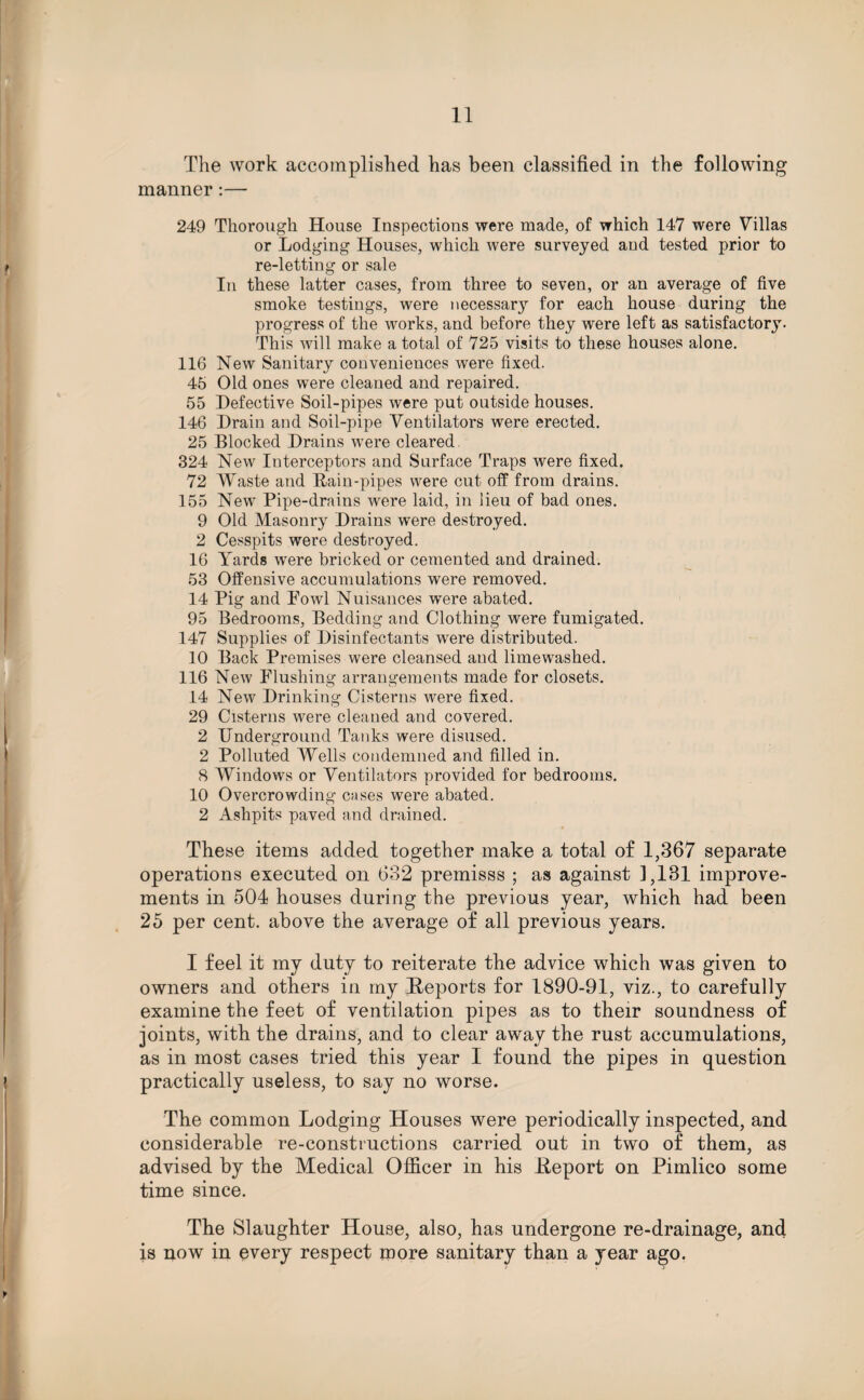 The work accomplished has been classified in the following manner:— 249 Thorough House Inspections were made, of which 147 were Villas or Lodging Houses, which were surveyed and tested prior to re-letting or sale In these latter cases, from three to seven, or an average of five smoke testings, were necessary for each house during the progress of the works, and before they were left as satisfactory. This will make a total of 725 visits to these houses alone. 116 New Sanitary conveniences were fixed. 45 Old ones were cleaned and repaired. 55 Defective Soil-pipes were put outside houses. 146 Drain and Soil-pipe Ventilators were erected. 25 Blocked Drains were cleared 324 New Interceptors and Surface Traps were fixed. 72 Waste and Bain-pipes were cut off from drains. 155 New Pipe-drains were laid, in lieu of bad ones. 9 Old Masonry Drains were destroyed. 2 Cesspits were destroyed. 16 Yards were bricked or cemented and drained. 53 Offensive accumulations were removed. 14 Pig and Fowl Nuisances were abated. 95 Bedrooms, Bedding and Clothing were fumigated. 147 Supplies of Disinfectants were distributed. 10 Back Premises were cleansed and limewashed. 116 New Flushing arrangements made for closets. 14 New Drinking Cisterns were fixed. 29 Cisterns were cleaned and covered. 2 Underground Tanks were disused. 2 Polluted Wells condemned and filled in. 8 Windows or Ventilators provided for bedrooms. 10 Overcrowding cases were abated. 2 Ashpits paved and drained. These items added together make a total of 1,367 separate operations executed on 632 premisss ; as against ] ,131 improve¬ ments in 504 houses during the previous year, which had been 25 per cent, above the average of all previous years. I feel it my duty to reiterate the advice which was given to owners and others in my Reports for 1890-91, viz., to carefully examine the feet of ventilation pipes as to their soundness of joints, with the drains, and to clear away the rust accumulations, as in most cases tried this year I found the pipes in question practically useless, to say no worse. The common Lodging Houses were periodically inspected, and considerable re-constructions carried out in two of them, as advised by the Medical Officer in his Report on Pimlico some time since. The Slaughter House, also, has undergone re-drainage, and is now in every respect more sanitary than a year ago.