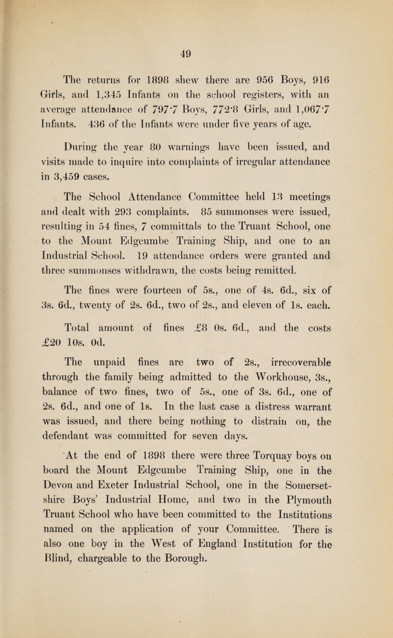 The returns for 1898 shew there are 956 Boys, 916 Girls, and 1,345 Infants on the school registers, with an average attendance of 797*7 Boys, 772*8 Girls, and 1,067*7 Infants. 436 of the Infants were under five years of age. During the year 80 warnings have been issued, and visits made to inquire into complaints of irregular attendance in 3,459 cases. The School Attendance Committee held 13 meetings and dealt with 293 complaints. 85 summonses were issued, resulting in 54 fines, 7 committals to the Truant School, one to the Mount Edgcumbe Training Ship, and one to an Industrial School. 19 attendance orders were granted and three summonses withdrawn, the costs being remitted. The fines were fourteen of 5s., one of 4s. 6d., six of 3s. 6d., twenty of 2s. 6d., two of 2s., and eleven of Is. each. Total amount of fines £8 Os. 6d., and the costs £20 10s. Od. The unpaid fines are two of 2s., irrecoverable through the family being admitted to the Workhouse, 3s., balance of two fines, two of 5s., one of 3s. 6d., one of 2s. 6d., and one of Is. In the last case a distress warrant was issued, and there being nothing to distrain on, the defendant was committed for seven days. At the end of 1898 there were three Torquay boys on board the Mount Edgcumbe Training Ship, one in the Devon and Exeter Industrial School, one in the Somerset¬ shire Boys’ Industrial Home, and two in the Plymouth Truant School who have been committed to the Institutions named on the application of your Committee. There is also one boy in the West of England Institution for the Blind, chargeable to the Borough.