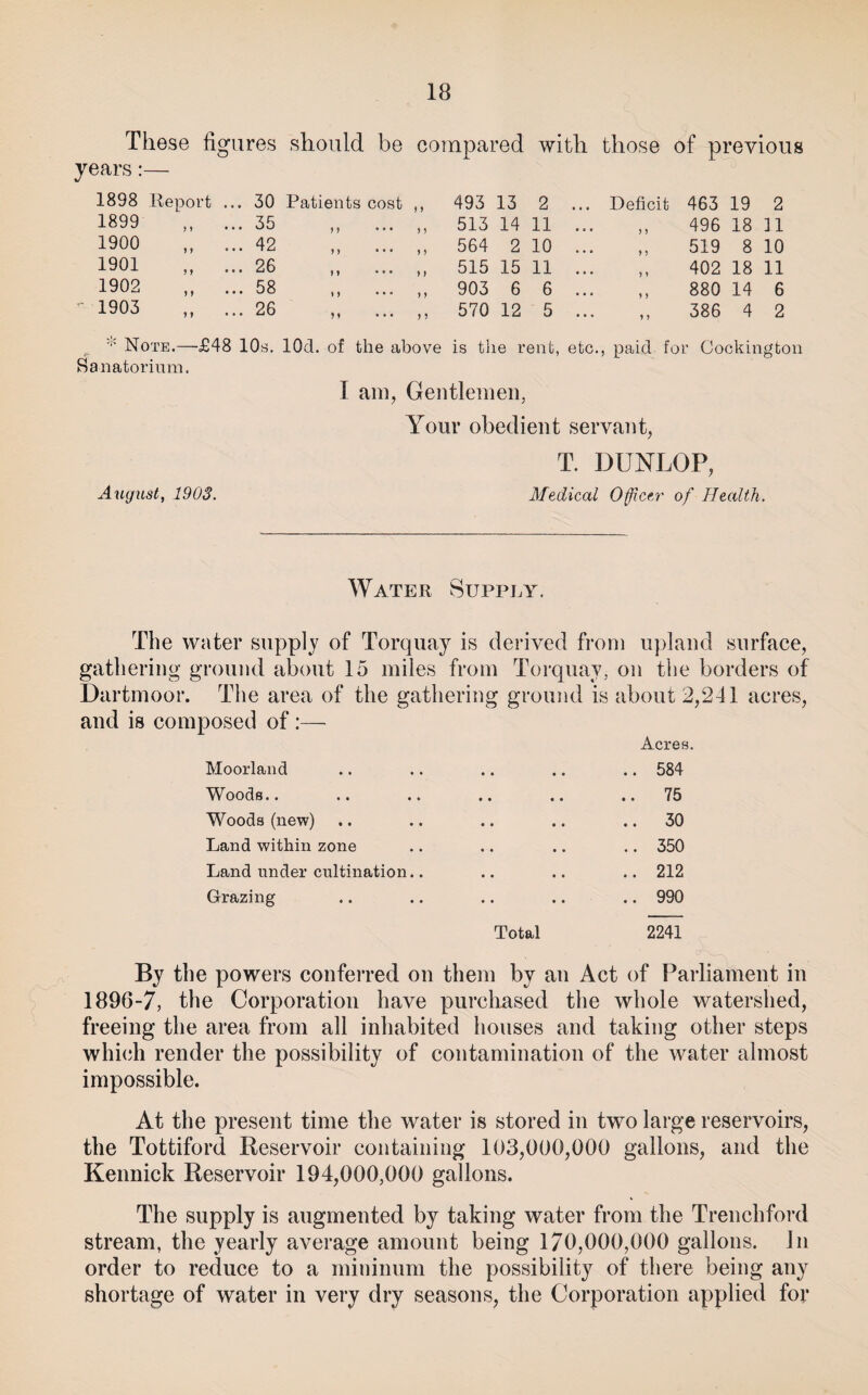 These figures should be compared with those of previous years:— 1898 Report ... 30 Patients cost ,, 493 13 2 ... Deficit 463 19 2 1899 ... 35 • . • 5 5 513 14 11 • • • >5 496 18 ]1 1900 ... 42 • • • 1 ) 564 2 10 • • • M 519 8 10 1901 ... 26 • • • 5 5 515 15 11 • • • 11 402 18 11 1902 ... 58 ,, • • • J ) 903 6 6 • • • 11 880 14 6 1903 ... 26 ,, • • • ) ? 570 12 5 • • • 11 386 4 2 '■ Note.—£48 10s. lOd. of the above is the rent, eto., paid for Gockington Sanatorium. I am, Gentlemen, Your obedient servant, T. DUNLOP, August, 1903. Medical Offlcer of Health. Water Supply. The water supply of Torquay is derived from upland surface, gathering ground about 15 miles from Torquay, on the borders of Dartmoor. Tlie area of the gathering ground is about 2,241 acres, and is composed of:— Acres. Moorland • • • • • • .. 584 Woods.. • • • • • • .. 75 Woods (new) * • « • • • .. 30 Land within zone • • ■ • • • .. 350 Land under cultination.. • * • • .. 212 Grazing • • • • • • Total .. 990 2241 By the powers conferred on them by an Act of Parliament in 1896-7, the Corporation have purchased the whole watershed, freeing the area from all inhabited houses and taking other steps which render the possibility of contamination of the water almost impossible. At the present time the water is stored in two large reservoirs, the Tottiford Reservoir containing 103,000,000 gallons, and the Kennick Reservoir 194,000,000 gallons. The supply is augmented by taking water from the Trenchford stream, the yearly average amount being 170,000,000 gallons. In order to reduce to a mininum the possibility of there being any shortage of water in very dry seasons, the Corporation applied for