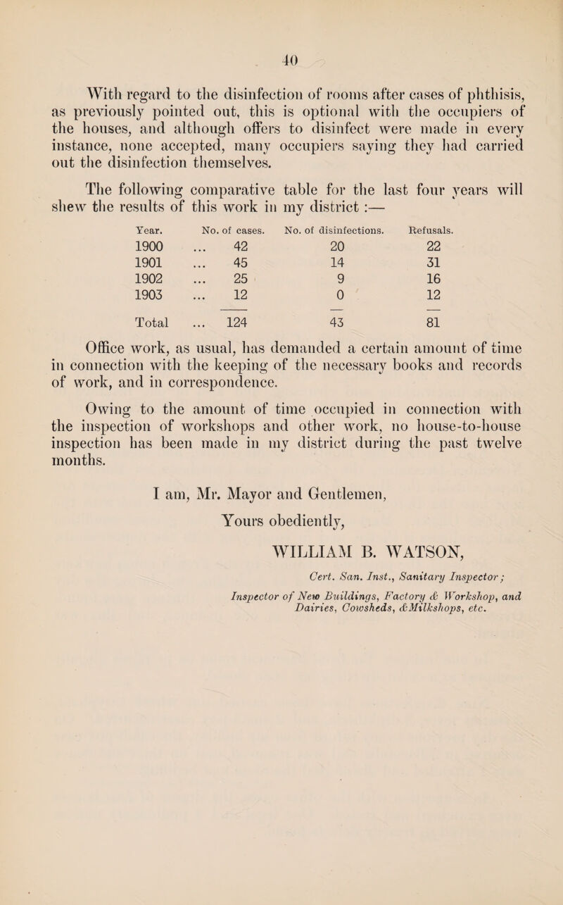 With regard to the disinfection of rooms after cases of phthisis, as previously pointed out, this is optional with tlie occupiers of the houses, and although offers to disinfect were made in every instance, none accepted, many occupiers saying they had carried out the disinfection themselves. The following comparative table for the last four years will shew the results of this work in my district :— Year. No. of cases. No. of disinfections. Refusals. 1900 • • • 42 20 22 1901 • • • 45 14 31 1902 • • • 25 9 16 1903 • • • 12 0 12 Total * • • 124 43 81 Office work, as usual, has demanded a certain amount of time in connection with the keeping of the necessary books and records of work, and in correspondence. Owing to the amount of time occupied in connection with the inspection of workshops and other work, no house-to-house inspection has been made in my district during the past twelve months. I am, Mr. Mayor and Gentlemen, Yours obediently, WILLIAM B. WATSON, Cert. San. Inst., Sanitary Inspector ; Inspector of New Buildings, Factory & Workshop, and Dairies, Coiosheds, SMilkskops, etc.