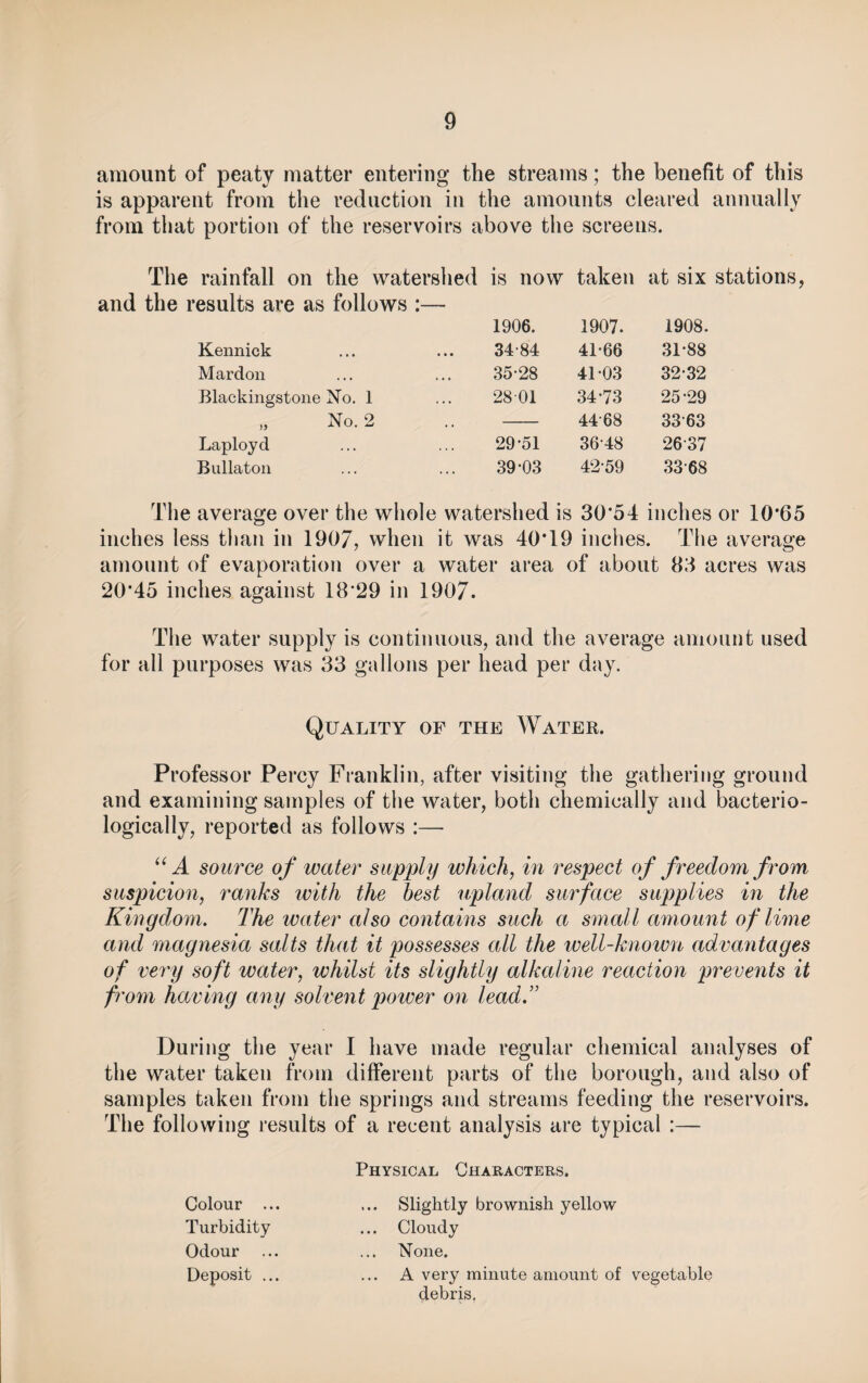 amount of peaty matter entering the streams; the benefit of this is apparent from the reduction in the amounts cleared annually from that portion of the reservoirs above the screens. The rainfall on the watershed is now taken at six stations, and the results are as follows :— 1906. 1907. 1908. Kennick 34-84 41-66 31-88 Mar don 35-28 41-03 32-32 Blackingstone No. 1 2801 34-73 25-29 „ No. 2 , , 44-68 3363 Laployd 29-51 36-48 2637 Bullaton 39-03 42-59 33-68 The average over the whole watershed is 30*54 inches or 10*65 inches less than in 1907, when it was 40*19 inches. The average amount of evaporation over a water area of about 83 acres was 20*45 inches against 18*29 in 1907. The water supply is continuous, and the average amount used for ail purposes was 33 gallons per head per day. Quality of the Water. Professor Percy Franklin, after visiting the gathering ground and examining samples of the water, both chemically and bacterio- logically, reported as follows :— “A source of water supply which, in respect of freedom from suspicion, ranks with the best upland surface supplies in the Kingdom. The water also contains such a small amount of lime and magnesia salts that it possesses all the well-known advantages of very soft water, whilst its slightly alkaline reaction prevents it from having any solvent power on lead.” During the year I have made regular chemical analyses of the water taken from different parts of the borough, and also of samples taken from the springs and streams feeding the reservoirs. The following results of a recent analysis are typical :— Physical Characters. Colour ... ... Slightly brownish yellow Turbidity ... Cloudy Odour ... ... None. Deposit ... ... A very minute amount of vegetable debris.