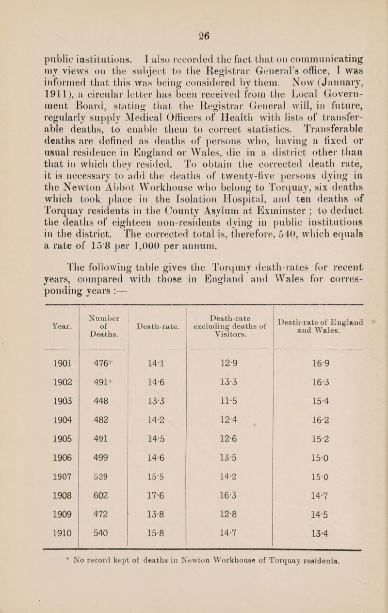 public institutions. I also recorded the fact that on communicating my views on the subject to the Registrar General’s office, I was informed that this was being considered by them. Now (January, 1911), a circular letter has been received from the Local Govern¬ ment Board, stating that the Registrar General will, in future, regularly supply Medical Officers of Health with lists of transfer¬ able deaths, to enable them to correct statistics. Transferable deaths are defined as deaths of persons who, having a fixed or usual residence in England or Wales, die in a district other than that in which thev resided. To obtain the corrected death rate, it is necessary to add the deaths of twenty-five persons dying in the Newton Abbot Workhouse who belong to Torquay, six deaths which took place in the Isolation Hospital, and ten deaths of Torquay residents in the County Asylum at Exminster ; to deduct the deaths of eighteen non-residents dying in public institutions in the district. The corrected total is, therefore, 540, which equals a rate of 15 8 per 1,000 per annum. The following table gives the Torquay death-rates for recent years, compared with those in England and Wales for corres¬ ponding years :— Year. Number of Deaths. Death-rate. Death-rate excluding deaths of Visitors. Death-rate of England and Wales. 1901 476* 14-1 12-9 16-9 1902 491* 14-6 13-3 16-3 1903 448 13-3 11-5 15-4 1904 482 14-2 12-4 16-2 1905 491 14-5 12-6 15-2 1906 499 14-6 13-5 15-0 1907 529 15-5 14-2 15-0 1908 602 17-6 163 14-7 1909 472 13-8 12-8 14-5 1910 540 15-8 14-7 13-4 * No record kept of deaths in Newton Workhouse of Torquay residents.