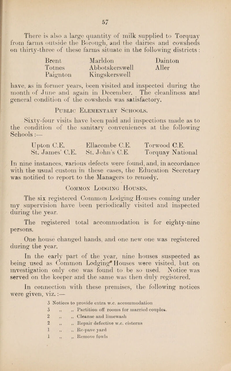 There is also a large quantity of milk supplied to Torquay from farms outside the Borough, and the dairies and cowsheds on thirty-three of these farms situate in the following districts: Brent Marl don Dainton Totnes Abbotskerswell Aller Paignton Kingskerswell have, as in former years, been visited and inspected during the month of June and again in December. The cleanliness and general condition of the cowsheds was satisfactory. Public Elementary Schools. Sixty-four visits have been paid and inspections made as to the condition of the sanitary conveniences at the following Schools :— Upton C.E. Ellacombe C.E. Torwood C.E. St. James’ C.E. St. John’s C.E. Torquay National In nine instances, various defects were found, and, in accordance with the usual custom in these cases, the Education Secretary was notified to report to the Managers to remedy. Common Lodging Houses. The six registered Common Lodging Houses coming under my supervision have been periodically visited and inspected during the year. The registered total accommodation is for eighty-nine persons. One house changed hands, and one new one was registered during the year. In the early part of the year, nine houses suspected as being used as Common Lodging* Houses were visited, but on investigation only one was found to be so used. Notice was served on the keeper and the same was then duly registered. In connection with these premises, the following notices were given, viz.:— 3 Notices to provide extra w.c. accommodation 3 ,, ,, Partition off rooms for married couples. 2 ,, ,, Cleanse and limewash 2 ,, ,, Repair defective w.c. cisterns 1 ,, ,, Re-pave yard I ,, ,, Remove fowls