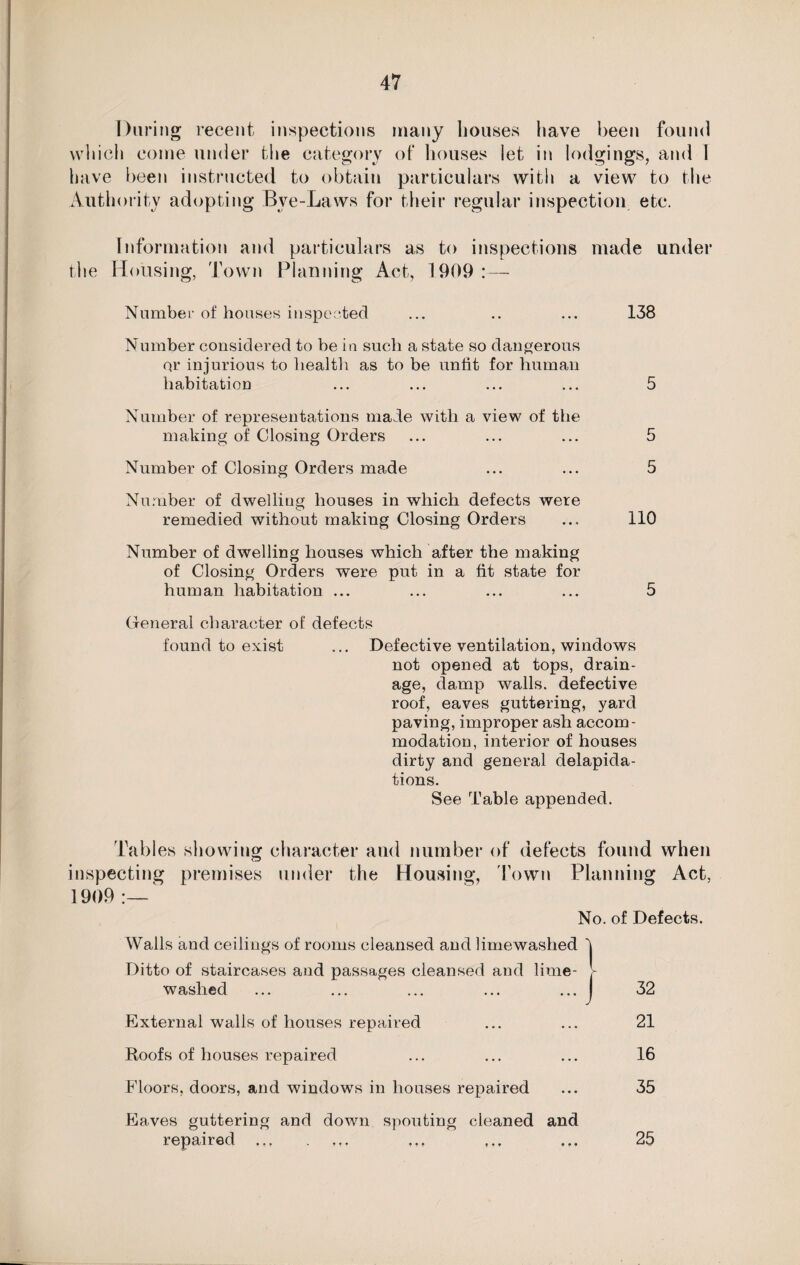 During recent inspections many bouses have been found which come under the category of houses let in lodgings, and 1 have been instructed to obtain particulars with a view to the Authority adopting Bve-Laws for their regular inspection etc. Information and particulars as to inspections made under the Housing, Town Planning Act, 1909:— Number of houses inspected ... .. ... 138 Number considered to be in such a state so dangerous or injurious to health as to be unlit for human habitation ... ... ... ... 5 Number of representations made with a view of the making of Closing Orders ... ... ... 5 Number of Closing Orders made ... ... 5 Number of dwelling houses in which defects were remedied without making Closing Orders ... 110 Number of dwelling houses which after the making of Closing Orders were put in a fit state for human habitation ... ... ... ... 5 General character of defects found to exist ... Defective ventilation, windows not opened at tops, drain¬ age, damp walls, defective roof, eaves guttering, yard paving, improper ash accom¬ modation, interior of houses dirty and general delapida- tions. See Table appended. Tabl es showing character and number of defects found when inspecting premises under the Housing, Town Planning Act, 1909 v No. of Defects. Walls and ceilings of rooms cleansed and lirnewashed Ditto of staircases and passages cleansed and lime- washed ... ... ... ... ... 32 External walls of houses repaired ... ... 21 Roofs of houses repaired ... ... ... 16 Floors, doors, and windows in houses repaired ... 35 Eaves guttering and down spouting cleaned and repaired ... . ,,, ... ,.. 25