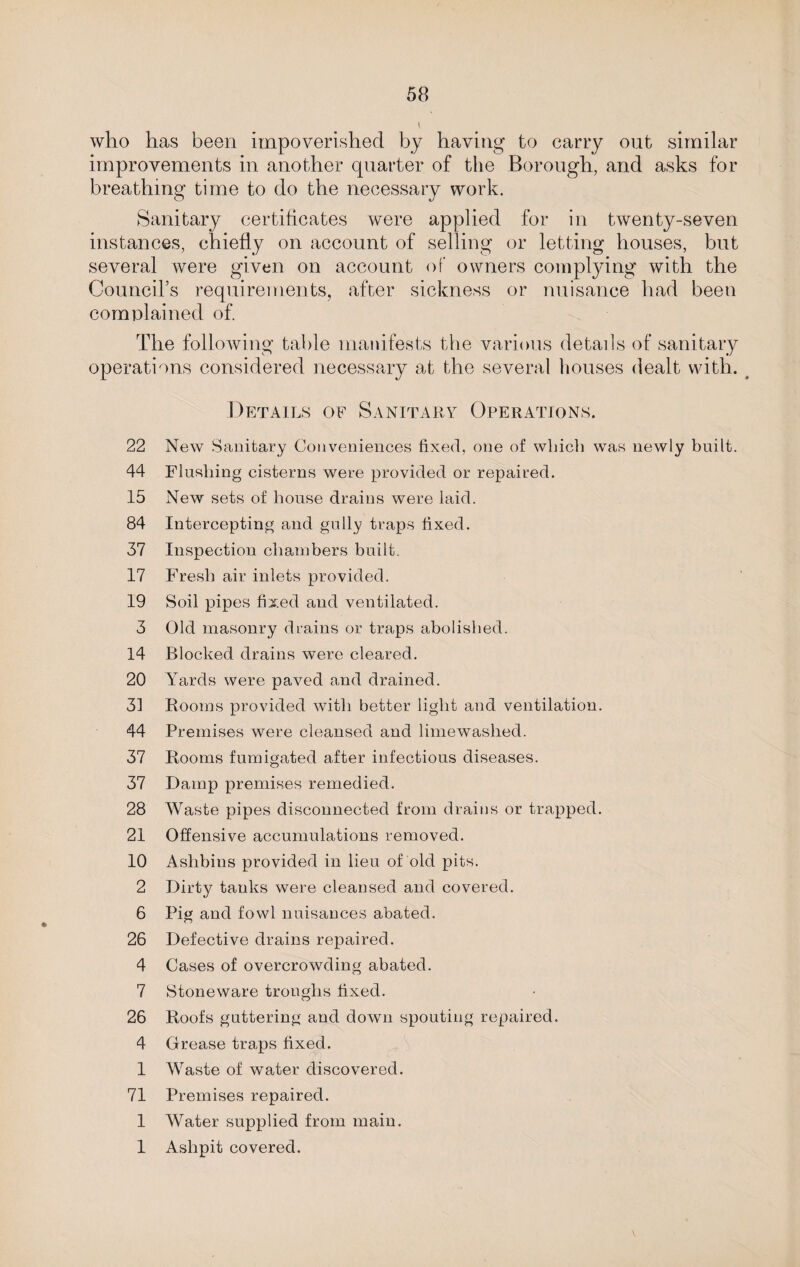 who has been impoverished by having to carry out similar improvements in another quarter of the Borough, and asks for breathing time to do the necessary work. Sanitary certificates were applied for in twenty-seven instances, chiefly on account of selling or letting houses, but several were given on account of owners complying with the Council’s requirements, after sickness or nuisance had been complained of. The following table manifests the various detads of sanitary operations considered necessary at the several houses dealt with. 22 44 15 84 37 17 19 3 14 20 33 44 37 37 28 21 10 2 6 26 4 7 26 4 1 71 1 1 Details of Sanitary Operations. New Sanitary Conveniences fixed, one of winch was newly built. Flushing cisterns were provided or repaired. New sets of house drains were laid. Intercepting and gully traps fixed. Inspection chambers built. Fresh air inlets provided. Soil pipes fixed and ventilated. Old masonry drains or traps abolished. Blocked drains were cleared. Awards were paved and drained. Rooms provided with better light and ventilation. Premises were cleansed and limewashed. Rooms fumigated after infectious diseases. Damp premises remedied. Waste pipes disconnected from drains or trapped. Offensive accumulations removed. Ashbins provided in lieu of old pits. Dirty tanks were cleansed and covered. Pig and fowl nuisances abated. Defective drains repaired. Cases of overcrowding abated. Stoneware troughs fixed. Roofs guttering and down spouting repaired. Grease traps fixed. Waste of water discovered. Premises repaired. Water supplied from main. Ashpit covered.