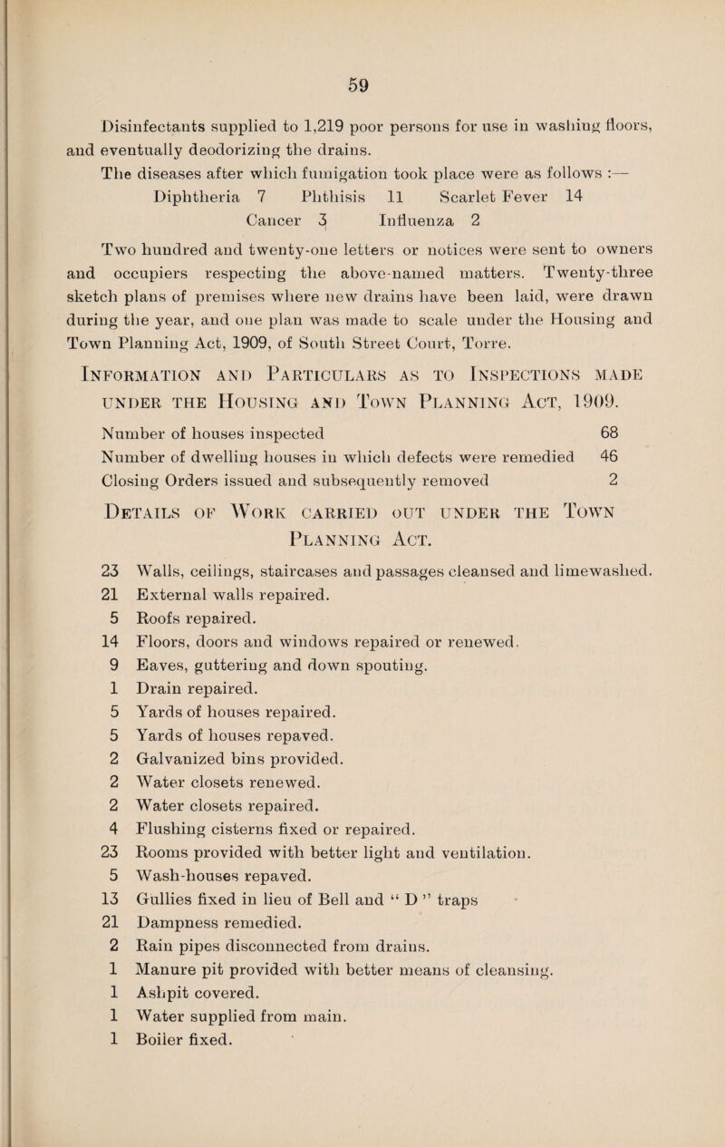 Disinfectants supplied to 1,219 poor persons for use in washing floors, and eventually deodorizing the drains. The diseases after which fumigation took place were as follows :— Diphtheria 7 Phthisis 11 Scarlet Fever 14 Cancer 3 Influenza 2 Two hundred and twenty-one letters or notices were sent to owners and occupiers respecting the above-named matters. Twenty-three sketch plans of premises where new drains have been laid, were drawn during the year, and one plan was made to scale under the Housing and Town Planning Act, 1909, of South Street Court, Torre. Information and Particulars as to Inspections made UNDER THE HOUSING AND ToWN PLANNING ACT, 1909. Number of houses inspected 68 Number of dwelling houses in which defects were remedied 46 Closing Orders issued and subsequently removed 2 Details of Work carried out under the Town Planning Act. 23 Walls, ceilings, staircases and passages cleansed and limewaslied. 21 External walls repaired. 5 Roofs repaired. 14 Floors, doors and windows repaired or renewed. 9 Eaves, guttering and down spouting. 1 Drain repaired. 5 Yards of houses repaired. 5 Yards of houses repaved. 2 Galvanized bins provided. 2 Water closets renewed. 2 Water closets repaired. 4 Flushing cisterns fixed or repaired. 23 Rooms provided with better light and ventilation. 5 Wash-houses repaved. 13 Gullies fixed in lieu of Bell and “ D ” traps 21 Dampness remedied. 2 Rain pipes disconnected from drains. 1 Manure pit provided with better means of cleansing. 1 Ashpit covered. 1 Water supplied from main. 1 Boiier fixed.