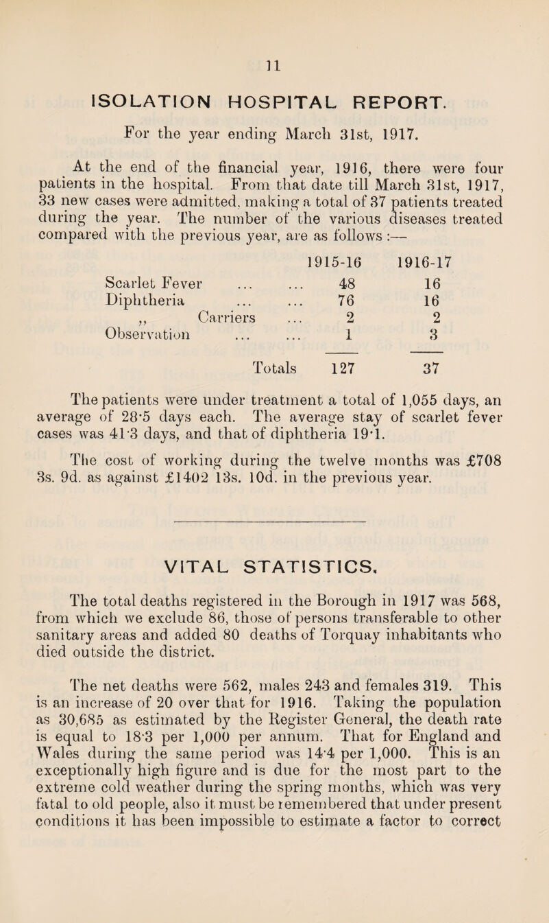 n ISOLATION HOSPITAL REPORT. For the year ending March 31st, 1917. At the end of the financial year, 1916, there were four patients in the hospital. From that date till March 31st, 1917, 33 new cases were admitted, making a total of 37 patients treated during the year. The number of the various diseases treated compared with the previous year, are as follows :— 1915-16 1916-17 Scarlet Fever ... ... 48 16 Diphtheria ... ... 76 16 ,, Carriers ... 2 2 Observation ... ... 1 3 Totals 127 37 The patients were under treatment a total of 1,055 days, an average of 28*5 days each. The average stay of scarlet fever cases was 4T3 days, and that of diphtheria 19*1. The cost of working during the twelve months was £708 3s. 9d. as against £1402 13s. lOd. in the previous year. VITAL STATISTICS, The total deaths registered in the Borough in 1917 was 568, from which we exclude 86, those of persons transferable to other sanitary areas and added 80 deaths of Torquay inhabitants who died outside the district. The net deaths were 562, males 243 and females 319. This is an increase of 20 over that for 1916. Taking the population as 30,685 as estimated by the Register General, the death rate is equal to 18*3 per 1,000 per annum. That for England and Wales during the same period was 14*4 per 1,000. This is an exceptionally high figure and is due for the most part to the extreme cold weather during the spring months, which was very fatal to old people, also it must be remembered that under present conditions it has been impossible to estimate a factor to correct