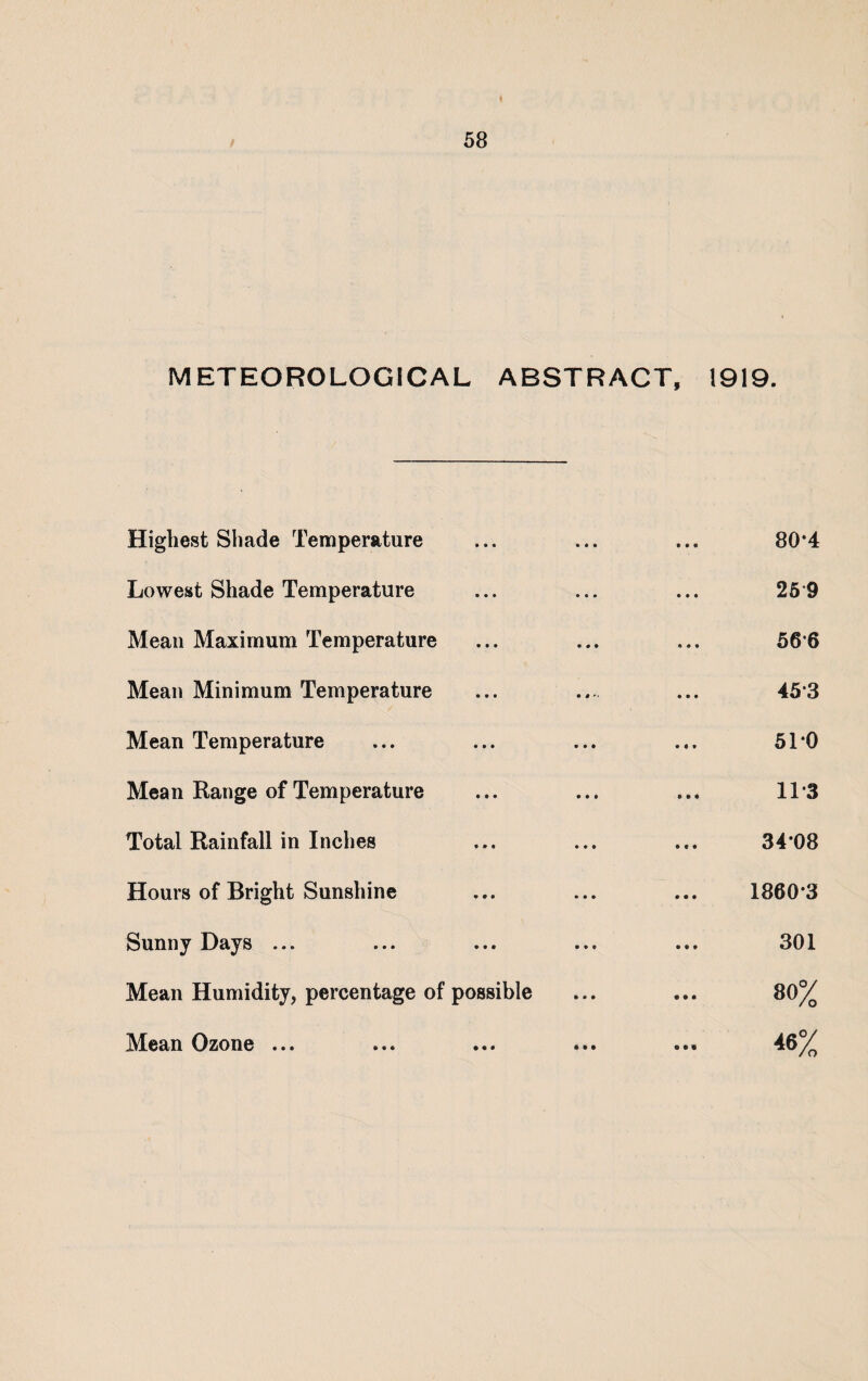 METEOROLOGICAL ABSTRACT, 1919. Highest Shade Temperature 80*4 Lowest Shade Temperature 259 Mean Maximum Temperature 566 Mean Minimum Temperature 453 Mean Temperature 51*0 Mean Range of Temperature 11*3 Total Rainfall in Inches 34-08 Hours of Bright Sunshine 1860*3 Sunny Days ... 301 Mean Humidity, percentage of possible 80% Mean Ozone ... 46%