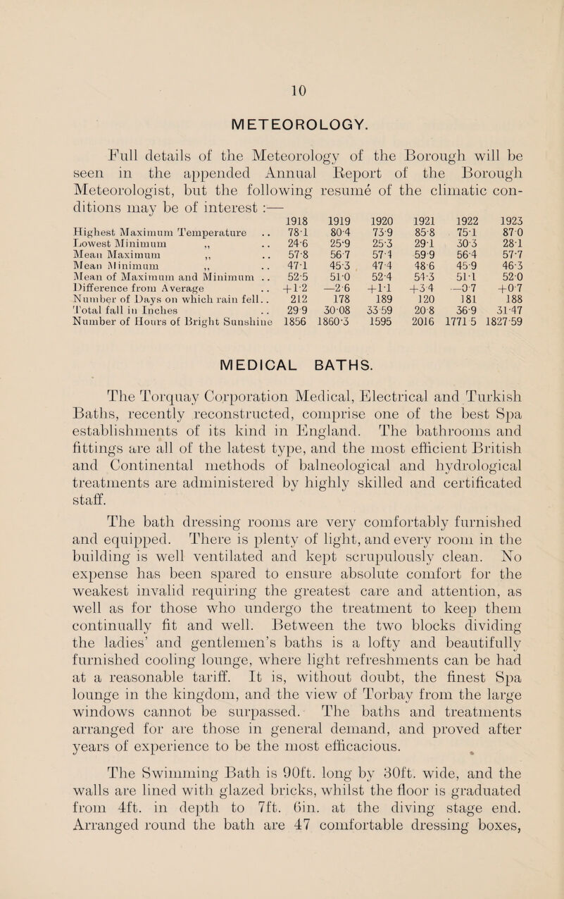 METEOROLOGY. Full details of the Meteorology of the Borough will be seen in the appended Annual Report of the Borough Meteorologist, but the following resume of the climatic con- ditions may be of interest 1918 1919 1920 1921 1922 1923 Highest Maximum Temperature 78T 80-4 73-9 85-8 751 87 0 Lowest Minimum ,, 24-6 2549 25-3 29T 303 28T Mean Maximum ,, 57-8 567 57-4 599 564 57-7 Mean Minimum ,, 47T 45-3 47-4 486 45-9 46-3 Mean of Maximum and Minimum .. 52-5 51-0 52-4 54-3 51-1 520 Difference from Average + 1-2 —26 + L1 +3-4 -0 7 +0-7 Number of Days on which rain fell. . 212 178 189 120 181 188 Total fall in Inches 29 9 30-08 33 59 20 8 36-9 31-47 Number of Hours of Bright Sunshine 1856 1860-3 1595 2016 1771 5 1827 59 MEDICAL BATHS. The Torquay Corporation Medical, Electrical and Turkish Baths, recently reconstructed, comprise one of the best Spa establishments of its kind in England. The bathrooms and fittings are all of the latest type, and the most efficient British and Continental methods of balneological and hydrological treatments are administered by highly skilled and certificated staff. The bath dressing rooms are very comfortably furnished and equipped. There is plenty of light, and every room in the building is well ventilated and kept scrupulously clean. No expense has been spared to ensure absolute comfort for the weakest invalid requiring the greatest care and attention, as well as for those who undergo the treatment to keep them continually fit and well. Between the two blocks dividing the ladies’ and gentlemen’s baths is a lofty and beautifully furnished cooling lounge, where light refreshments can be had at a reasonable tariff. It is, without doubt, the finest Spa lounge in the kingdom, and the view of Torbay from the large windows cannot be surpassed. The baths and treatments arranged for are those in general demand, and proved after years of experience to be the most efficacious. The Swimming Bath is 90ft. long by 30ft. wide, and the walls are lined with glazed bricks, whilst the floor is graduated from 4ft. in depth to 7ft. Gin. at the diving stage end. Arranged round the bath are 47 comfortable dressing boxes,
