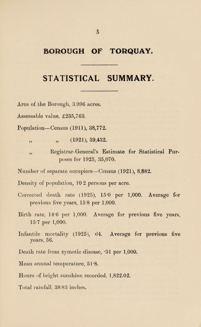 s BOROUGH OF TORQUAY. STATISTICAL SUMMARY. Area of the Borough, 3.996 acres. Assessable value, £235,763. Population—Census (1911), 38,772. „ „ (1921), 39,432. „ Registrar-General’s Estimate for Statistical Pur¬ poses for 1925, 35,070. Number of separate occupiers—Census (1921), 8,882. Density of population, 10 2 persons per acre. Corrected death rate (1925), 15*0 per 1,000. Average for previous five years, 15’8 per 1,000. Birth rate, 14*6 per 1,000. Average for previous five years, 15*7 per 1,000. Infantile mortality (1925), 64. Average for previous five years, 56. Death rate from zymotic disease, *31 per 1,000. Mean annual temperature, 51*8. Hours of bright sunshine recorded, 1,822.02.