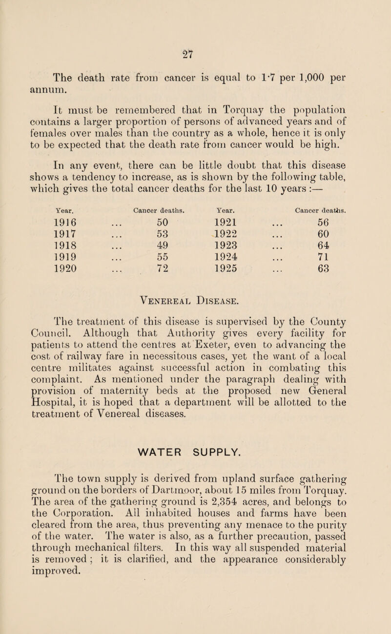 The death rate from cancer is equal to 1*7 per 1,000 per annum. It must be remembered that in Torquay the population contains a larger proportion of persons of advanced years and of females over males than the country as a whole, hence it is only to be expected that the death rate from cancer would be high. In any event, there can be little doubt that this disease shows a tendency to increase, as is shown by the following table, which gives the total cancer deaths for the last 10 years :— Year, Cancer deaths. Year. Cancer deaths. 1916 50 1921 56 1917 53 1922 60 1918 49 1923 64 1919 55 1924 71 1920 72 1925 63 Venereal Disease. The treatment of this disease is supervised by the County Council. Although that Authority gives every facility for patients to attend the centres at Exeter, even to advancing the cost of railway fare in necessitous cases, yet the want of a local centre militates against successful action in combating this complaint. As mentioned under the paragraph dealing with provision of maternity beds at the proposed new General Hospital, it is hoped that a department will be allotted to the treatment of Venereal diseases. WATER SUPPLY. The town supply is derived from upland surface gathering ground on the borders of Dartmoor, about 15 miles from Torquay. The area of the gathering ground is 2,354 acres, and belongs to the Corporation. All inhabited houses and farms have been cleared from the area, thus preventing any menace to the purity of the water. The water is also, as a further precaution, passed through mechanical filters. In this way all suspended material is removed ; it is clarified, and the appearance considerably improved.