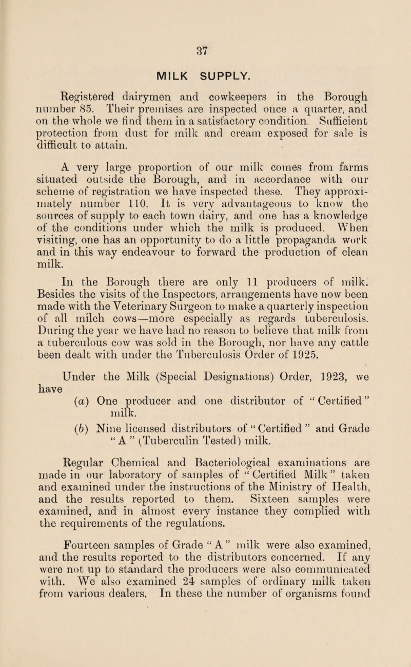 MILK SUPPLY. Registered dairymen and cowkeepers in the Borough number 85. Their premises are inspected once a quarter, and on the whole we find them in a satisfactory condition. Sufficient protection from dust for milk and cream exposed for sale is difficult to attain. A very large proportion of our milk comes from farms situated outside the Borough, and in accordance with our scheme of registration we have inspected these. They approxi¬ mately number 110. It is very advantageous to know the sources of supply to each town dairy, and one has a knowledge of the conditions under which the milk is produced. When visiting, one has an opportunity to do a little propaganda work and in this way endeavour to forward the production of clean milk. In the Borough there are only 11 producers of milk. Besides the visits of the Inspectors, arrangements have now been made with the Veterinary Surgeon to make a quarterly inspection of all milch cows—more especially as regards tuberculosis. During the year we have had no reason to believe that milk from a tuberculous cow was sold in the Borough, nor have any cattle been dealt with under the Tuberculosis Order of 1925. Under the Milk (Special Designations) Order, 1923, we have (a) One producer and one distributor of “ Certified ” milk. (b) Nine licensed distributors of “Certified” and Grade “A ” (Tuberculin Tested) milk. Regular Chemical and Bacteriological examinations are made in our laboratory of samples of “Certified Milk” taken and examined under the instructions of the Ministry of Health, and the results reported to them. Sixteen samples were examined, and in almost every instance they complied with the requirements of the regulations. Fourteen samples of Grade “A” milk were also examined, and the results reported to the distributors concerned. If any were not up to standard the producers were also communicated with. We also examined 24 samples of ordinary milk taken from various dealers. In these the number of organisms found