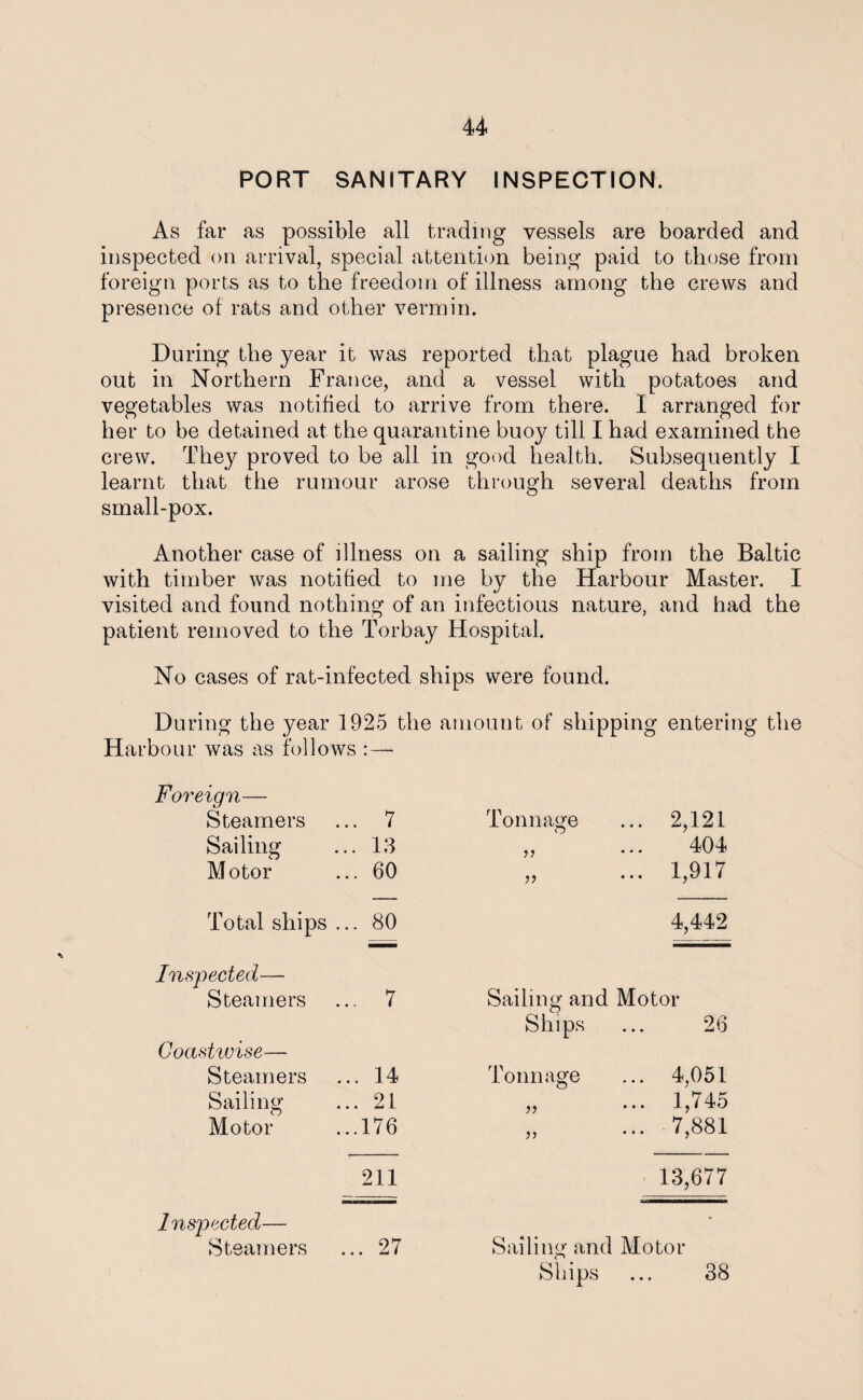 u PORT SANITARY INSPECTION. As far as possible all trading vessels are boarded and inspected on arrival, special attention being paid to those from foreign ports as to the freedom of illness among the crews and presence of rats and other vermin. During the year it was reported that plague had broken out in Northern France, and a vessel with potatoes and vegetables was notified to arrive from there. I arranged for her to be detained at the quarantine buoy till I had examined the crew. They proved to be all in good health. Subsequently I learnt that the rumour arose through several deaths from small-pox. Another case of illness on a sailing ship from the Baltic with timber was notified to me by the Harbour Master. I visited and found nothing of an infectious nature, and had the patient removed to the Torbay Hospital. No cases of rat-infected ships were found. During the year 1925 the amount of shipping entering the Harbour was as follows :— Foreign— Steamers ... 7 Sailing ... 13 Motor ... 60 Total ships ... 80 Inspected— Steamers ... 7 Coastwise— Steamers ... 14 Sailing ... 21 Motor ...176 211 Inspected— Steamers ... 27 Tonnage ... 2,121 404 ... 1,917 4,442 Sailing and Motor Ships 26 Tonnage ... 4,051 ... 1,745 ... 7,881 13,677 Sailing and Motor