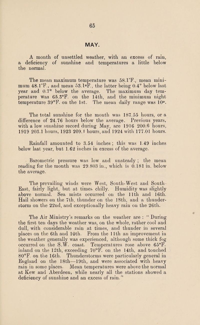 MAY. A month of unsettled weather, with an excess of rain, a deficiency of sunshine and temperatures a little below the normal. The mean maximum temperature was 58.1°F., mean mini¬ mum 48.1°F., and mean 53.1°F., the latter being 0.4° below last year and 0.7Q below the average. The maximum day tem¬ perature was 65.3°F. on the 14th, and the minimum night temperature 39°F. on the 1st. The mean daily range was 109. The total sunshine for the month was 187.55 hours, or a difference of 24.76 hours below the average. Previous years, with a low sunshine record during May, are 1916 200.6 hours, 1919 203.1 hours, 1923 209.1 hours, and 1924 with 177.01 hours. Rainfall amounted to 3.54 inches; this was 1.49 inches below last year, but 1.62 inches in excess of the average. Barometric pressure was low and unsteady ; the mean reading for the month was 29.803 in., which is 0.181 in. below the average. The prevailing winds were West, South-West and South- East, fairly light, but at times chilly. Humidity was slightly above normal. Sea mists occurred on the 11th and 16th. Hail showers on the 7th, thunder on the 18th, and a thunder¬ storm on the 22nd, and exceptionally heavy rain on the 26th. The Air Ministry’s remarks on the weather are : “ During the first ten days the weather was, on the whole, rather cool and dull, with considerable rain at times, and thunder in several places on the 6th and 10th. From the 11th an improvement in the weather generally was experienced, although some thick fog occurred on the S.W. coast. Temperatures rose above 65°F. inland on the 12th, exceeding 70°F. on the 14th, and touched 80°F. on the 16th. Thunderstorms were particularly general in England on the 18th— 19th, and were associated with heavy rain in some places. Mean temperatures were above the normal at Kew and Aberdeen, while nearly all the stations showed a deficiency of sunshine and an excess of rain. ”