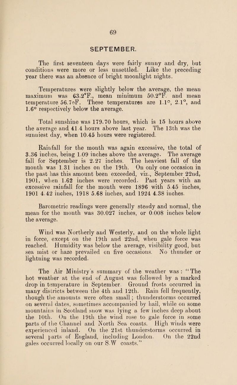 SEPTEMBER. The first seventeen days were fairly sunny and dry, but conditions were more or less unsettled. Like the preceding year there was an absence of bright moonlight nights. Temperatures were slightly below the average, the mean maximum was 63.2°F., mean minimum 50.2°F. and mean temperature 56.7oF. These temperatures are 1.1°, 2.1°, and 1.6° respectively below the average. Total sunshine was 179.70 hours, which is 15 hours above the average and 41.4 hours above last year. The 13th was the sunniest day, when 10.45 hours were registered. Rainfall for the month was again excessive, the total of 3.36 inches, being 1.09 inches above the average. The average fall for September is 2.27 inches. The heaviest fall of the month was 1.31 inches on the 19th. On only one occasion in the past has this amount been exceeded, viz., September 22nd, 1901, when 1.62 inches were recorded. Past years with an excessive rainfall for the month were 1896 with 5.45 inches, 1901 4.42 inches, 1918 5.68 inches, and 1924 4.38 inches. Barometric readings were generally steady and normal, the mean for the month was 30.027 inches, or 0.008 inches below the average. Wind was Northerly and Westerly, and on the whole light in force, except on the 19th and 22nd, wheu gale force was reached. Humidity was below the average, visibility good, but sea mist or haze prevailed on five occasions. No thunder or lightning was recorded. The Air Ministry's summary of the weather was: “The hot weather at the end of August was followed by a marked drop in temperature in September. Ground frosts occurred in many districts between the 4th and 12th. Rain fell frequently, though the amounts were often small; thunderstorms occurred on several dates, sometimes accompanied by hail, while on some mountains in Scotland snow was lying a few inches deep about the 10th. On the 19th the wind rose to gale force in some parts of the Channel and North Sea coasts. High winds were experienced inland. On the 21st thunderstorms occurred in several parts of England, including London. On the 22nd gales occurred locally on our S W coasts.”
