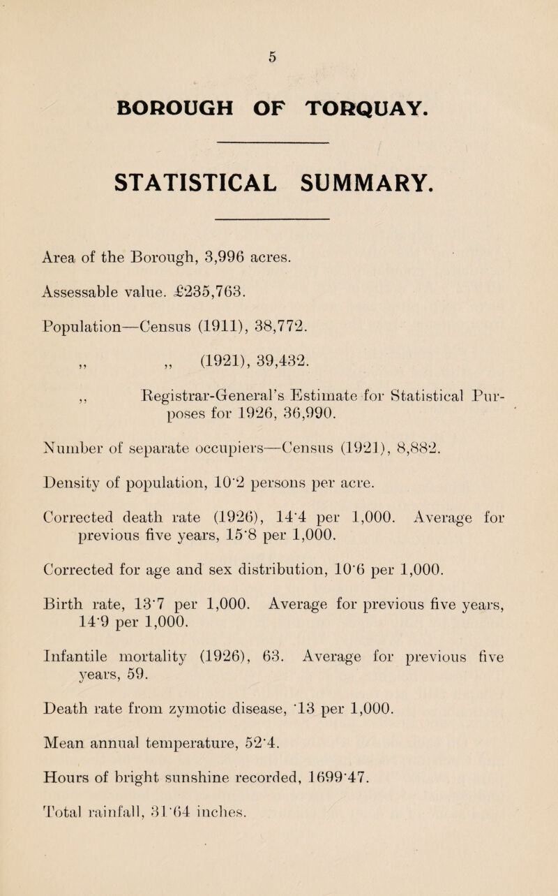 BOROUGH OF TORQUAY. STATISTICAL SUMMARY. Area of the Borough, 3,996 acres. Assessable value. £235,763. Population—Census (1911), 38,772. „ (1921), 39,432. ,, Registrar-General's Estimate for Statistical Pur¬ poses for 1926, 36,990. Number of separate occupiers—Census (1921), 8,882. Density of population, 10'2 persons per acre. Corrected death rate (1926), 14*4 per 1,000. Average for previous five years, 15’8 per 1,000. Corrected for age and sex distribution, 10'6 per 1,000. Birth rate, 13’7 per 1,000. Average for previous five years, 14*9 per 1,000. Infantile mortality (1926), 63. Average for previous five years, 59. Death rate from zymotic disease, '13 per 1,000. Mean annual temperature, 52'4. Hours of bright sunshine recorded, 1699’47. Total rainfall, 31‘64 inches.