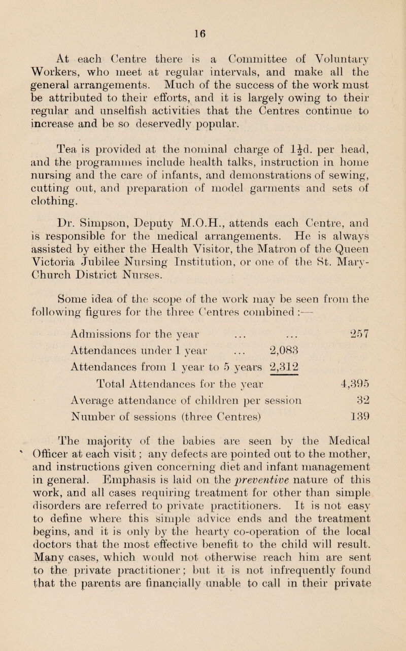 At each Centre there is a Committee of Voluntary Workers, who meet at regular intervals, and make all the general arrangements. Much of the success of the work must be attributed to their efforts, and it is largely owing to their regular and unselfish activities that the Centres continue to increase and be so deservedly popular. Tea is provided at the nominal charge of IJd. per head, and the programmes include health talks, instruction in home nursing and the care of infants, and demonstrations of sewing, cutting out, and preparation of model garments and sets of clothing. Dr. Simpson, Deputy M.O.H., attends each Centre, and is responsible for the medical arrangements. He is always assisted by either the Health Visitor, the Matron of the Queen Victoria Jubilee Nursing Institution, or one of the St. Mary- Church District Nurses. Some idea of the scope of the work may be seen from the following figures for the three Centres combined :— Admissions for the year ... ... 257 Attendances under 1 year ... 2,083 Attendances from 1 year to 5 years 2,312 Total Attendances for the year 4,395 «/ * Average attendance of children per session 32 Number of sessions (three Centres) 139 The majority of the babies are seen by the Medical ' Officer at each visit; any defects are pointed out to the mother, and instructions given concerning diet and infant management in general. Emphasis is laid on the preventive nature of this work, and all cases requiring treatment for other than simple disorders are referred to private practitioners. It is not easy to define where this simple advice ends and the treatment begins, and it is only by the hearty co-operation of the local doctors that the most effective benefit to the child will result. Many cases, which would not otherwise reach him are sent to the private practitioner; but it is not infrequently found that the parents are financially unable to call in their private