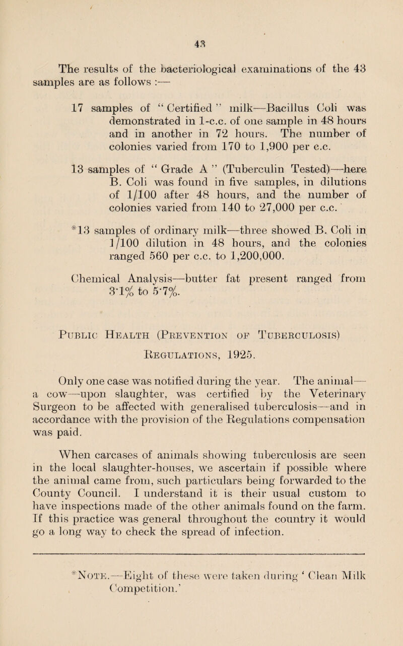 The results of the bacteriological examinations of the 43 samples are as follows :— 17 samples of “ Certified ” milk—Bacillus Coli was demonstrated in 1-c.c. of one sample in 48 hours and in another in 72 hours. The number of colonies varied from 170 to 1,900 per c.c. 13 samples of “ Grade A ” (Tuberculin Tested)—-here B. Coli was found in five samples, in dilutions of 1/100 after 48 hours, and the number of colonies varied from 140 to 27,000 per c.c. *13 samples of ordinary milk—three showed B. Coli in 1/100 dilution in 48 hours, and the colonies ranged 560 per c.c. to 1,200,000. Chemical Analysis—butter fat present ranged from S'1% to 5*7%. Public Health (Prevention op Tuberculosis) Peculations, 1925. Only one case was notified during the year. The animal— a cow—upon slaughter, was certified by the Veterinary Surgeon to be affected with generalised tuberculosis—and in accordance with the provision of the Regulations compensation was paid. When carcases of animals showing tuberculosis are seen in the local slaughter-houses, we ascertain if possible where the animal came from, such particulars being forwarded to the County Council. I understand it is their usual custom to have inspections made of the other animals found on the farm. If this practice was general throughout the country it would go a long way to check the spread of infection. ' Note.—Eight of these were taken during * Clean Milk Competition.’