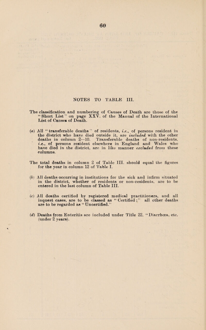 NOTES TO TABLE III. The classification and numbering of Causes of Death are those of the “Short List’’ on page XXV. of the Manual of the International List of Causes of Death. (a) All “ transferable deaths ’’ of residents, i.e., of persons resident in the district who have died outside it, are included with the other deaths in column 2—10. Transferable deaths of non-residents. i.e., of persons resident elsewhere in England and Wales who have died in the district, are in like manner excluded from these columns. The total deaths in column 2 of Table III. should equal the figures for the year in column 12 of Table I. (b) All deaths occurring in institutions for the sick and infirm situated in the district, whether of residents or non-residents, are to be entered in the last column of Table III. (c) All deaths certified by registered medical practitioners, and all inquest cases, are to be classed as “ Certified ; ” all other deaths are to be regarded as “Uncertified.” (d) Deaths from Enteritis are included under Title 22. “Diarrhoea, etc. (under 2 years).