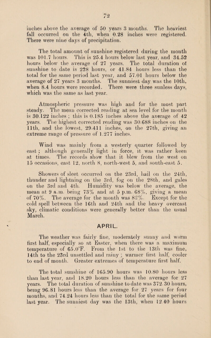 inches above the average of 50 years 3 months. The heaviest fall occurred on the 4th, when 0.28 inches were registered. There were nine days of precipitation. The total amount of sunshine registered during the month was 101.7 hours. This is 25.4 hours below last year, and 34.52 hours below the average of 27 years. The total duration of sunshine to date is 228 hours, or 41.84 hours less than the total for the same period last year, and 57.01 hours below the average of 27 years 3 months. The sunniest day was the 10th, when 8.4 hours were recorded. There were three sunless days, which was the same as last year. Atmospheric pressure was high and for the most part steady. The mean corrected reading at sea level for the month is 30.122 inches ; this is 0.185 inches above the average of 42 years. The highest corrected reading was 30.688 inches on the 11th, and the lowest, 29.411 inches, on the 27th, giving an extreme range of pressure of 1.277 inches. Wind was mainly from a westerly quarter followed by east ; although generally light in force, it was rather keen at times. The records show that it blew from the west on 15 occasions, east 12, north 8, north-west 5, and south-east 5. Showers of sleet occurred on the 23rd, hail on the 24th, thunder and lightning on the 3rd, fog on the 28th, and gales on the 3rd and 4tli. Humidity was below the average, the mean at 9 a.m. being 73% and at 5 p.m. 68%, giving a mean of 70%. The average for the month was 82%. Except for the cold spell between the 16th and 24th and the heavy overcast sky, climatic conditions were generally better than the usual March. APRIL. The weather was fairly line, moderately sunny and warm first half, especially so at Easter, when there was a maximum temperature of 65.0°F. From the 1st to the 13th was fine, 14th to the 23rd unsettled and rainy ; warmer first half, cooler to end of month. Greater extremes of temperature first half. The total sunshine of 165.90 hours was 10.80 hours less than last year, and 18.20 hours less than the average for 27 years. The total duration of sunshine to date was 372.30 hours, being 96-81 hours less than the average for 27 years for four months, and 74.24 hours less than the total for the same period last year. The sunniest day was the 13th, when 12.40 hours