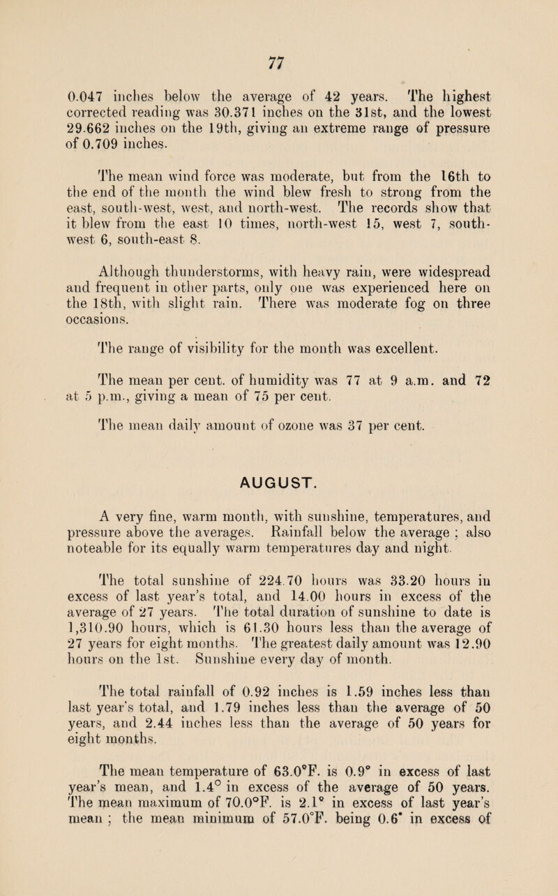 0.047 inches below the average of 42 years. The highest corrected reading was 30.371 inches on the 31st, and the lowest 29.662 inches on the 19th, giving an extreme range of pressure of 0.709 inches. The mean wind force was moderate, but from the 16th to the end of the month the wind blew fresh to strong from the east, south-west, west, and north-west. The records show that it blew from the east 10 times, north-west 15, west 7, south¬ west 6, south-east 8. Although thunderstorms, with heavy rain, were widespread and frequent in other parts, only one was experienced here on the 18th, with slight rain. There was moderate fog on three occasions. The range of visibility for the month was excellent. The mean per cent, of humidity was 77 at 9 a.m. and 72 at 5 p.m., giving a mean of 75 per cent. The mean daily amount of ozone was 37 per cent. AUGUST. A very fine, warm month, with sunshine, temperatures, and pressure above the averages. Rainfall below the average ; also noteable for its equally warm temperatures day and night. The total sunshine of 224.70 hours was 33.20 hours in excess of last year’s total, and 14.00 hours in excess of the average of 27 years. The total duration of sunshine to date is 1,310.90 hours, which is 61.30 hours less than the average of 27 years for eight months. The greatest daily amount was 12.90 hours on the 1st. Sunshine every day of month. The total rainfall of 0.92 inches is 1.59 inches less than last year's total, and 1.79 inches less than the average of 50 years, and 2.44 inches less than the average of 50 years for eight months. The mean temperature of 63.0°F. is 0.9° in excess of last year’s mean, and 1.4° in excess of the average of 50 years. The mean maximum of 70.0°F. is 2.1® in excess of last year’s mean ; the mean minimum of 57.0°F. being 0.6# in excess of
