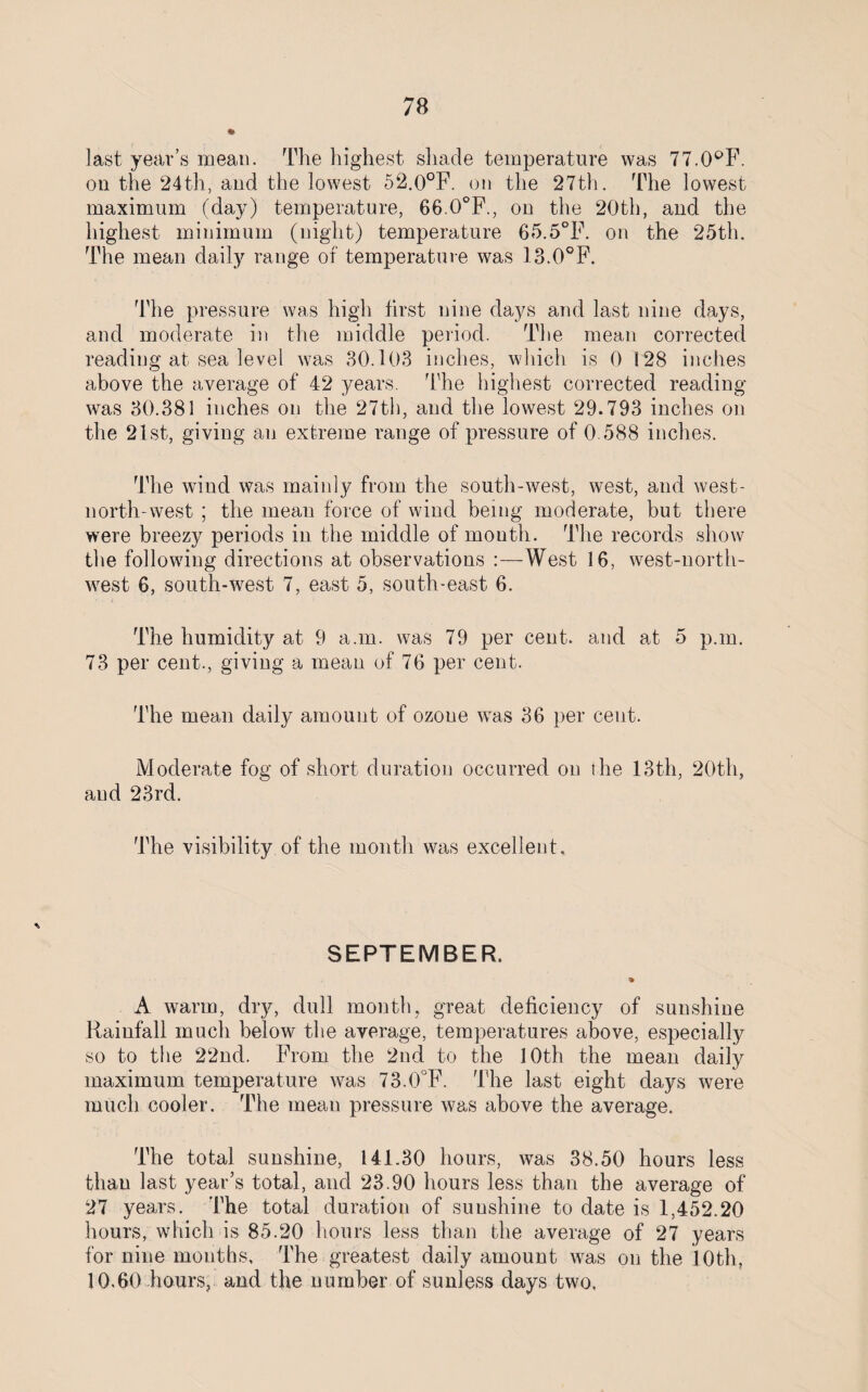 last year’s mean. The highest shade temperature was 77.0°F. oil the 24th, and the lowest 52.0°F. on the 27th. The lowest maximum (day) temperature, 66.0°F., on the 20th, and the highest minimum (night) temperature 65.5°F. on the 25th. The mean daily range of temperature was 13.0°F. The pressure was high first nine days and last nine days, and moderate in the middle period. The mean corrected reading at sea level was 30.103 inches, which is 0 128 inches above the average of 42 years. The highest corrected reading was 30.381 inches on the 27th, and the lowest 29.793 inches on the 21st, giving an extreme range of pressure of 0.588 inches. The wind was mainly from the south-west, west, and west- north-west ; the mean force of wind being moderate, but there were breezy periods in the middle of mouth. The records show the following directions at observations :—West 16, west-north¬ west 6, south-west 7, east 5, south-east 6. The humidity at 9 a.m. was 79 per cent, and at 5 p.m. 73 per cent., giving a mean of 76 per cent. The mean daily amount of ozone was 36 per cent. Moderate fog of short duration occurred on the 13th, 20th, and 23rd. The visibility of the month was excellent. SEPTEMBER. % A warm, dry, dull month, great deficiency of sunshine Rainfall much below the average, temperatures above, especially so to the 22nd. From the 2nd to the 10th the mean daily maximum temperature was 73.0°F. The last eight days were much cooler. The mean pressure was above the average. The total sunshine, 141.30 hours, was 38.50 hours less than last year’s total, and 23.90 hours less than the average of 27 years. The total duration of sunshine to date is 1,452.20 hours, which is 85.20 hours less than the average of 27 years for nine months. The greatest daily amount was on the 10th, 10.60 hours, and the number of sunless days two,