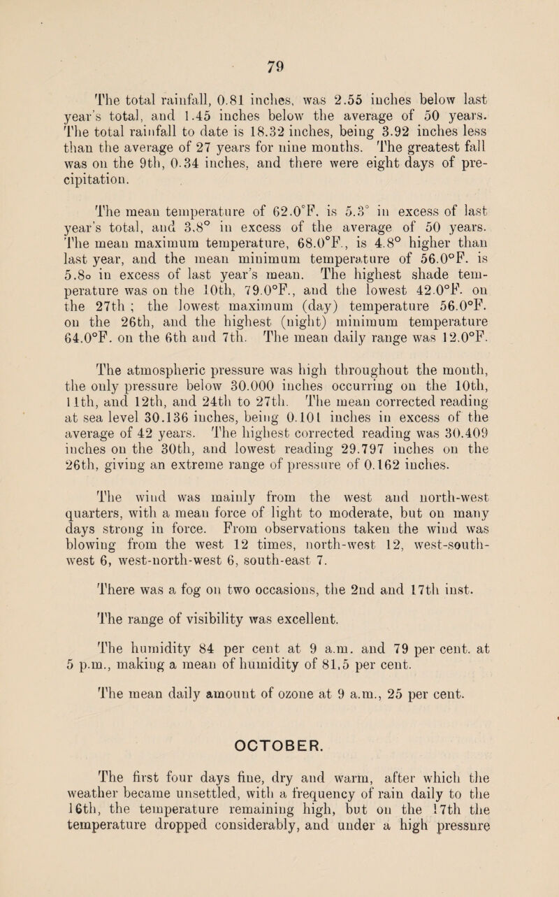 The total rainfall, 0.81 inches, was 2.55 inches below last year’s total, and 1.45 inches below the average of 50 years. The total rainfall to date is 18.32 inches, being 3.92 inches less than the average of 27 years for nine months. The greatest fall was on the 9th, 0-34 inches, and there were eight days of pre¬ cipitation. The mean temperature of 62.0°F. is 5.3° in excess of last year’s total, and 3,8° in excess of the average of 50 years. 'Idle mean maximum temperature, 68.0°F., is 4.8° higher than last year, and the mean minimum temperature of 56.0°F. is 5.8o in excess of last year’s mean. The highest shade tem¬ perature was on the 10th, 79.0°F., and the lowest 42 0°F. on the 27th ; the lowest maximum (day) temperature 56.0°F. on the 26th, and the highest (night) minimum temperature 64.0°F. on the 6th and 7th. The mean daily range was 12.0°F. The atmospheric pressure was high throughout the month, the only pressure below 30.000 inches occurring on the 10th, 11th, ancl 12th, and 24th to 27th. The mean corrected reading at sea level 30.136 inches, being 0.101 inches in excess of the average of 42 years. The highest corrected reading was 30.409 inches on the 30th, and lowest reading 29.797 inches on the 26th, giving an extreme range of pressure of 0.162 inches. The wind was mainly from the west and north-west quarters, with a mean force of light to moderate, but on many days strong in force. From observations taken the wind was blowing from the west 12 times, north-west 12, west-south¬ west 6, west-north-west 6, south-east 7. There was a fog on two occasions, the 2nd and 17th inst. The range of visibility was excellent. The humidity 84 per cent at 9 a.m. and 79 per cent, at 5 p.m., making a mean of humidity of 81,5 per cent. The mean daily amount of ozone at 9 a.m., 25 per cent. OCTOBER. The first four days fine, dry and warm, after which the weather became unsettled, with a frequency of rain daily to the 16th, the temperature remaining high, but on the 17th the temperature dropped considerably, and under a high pressure
