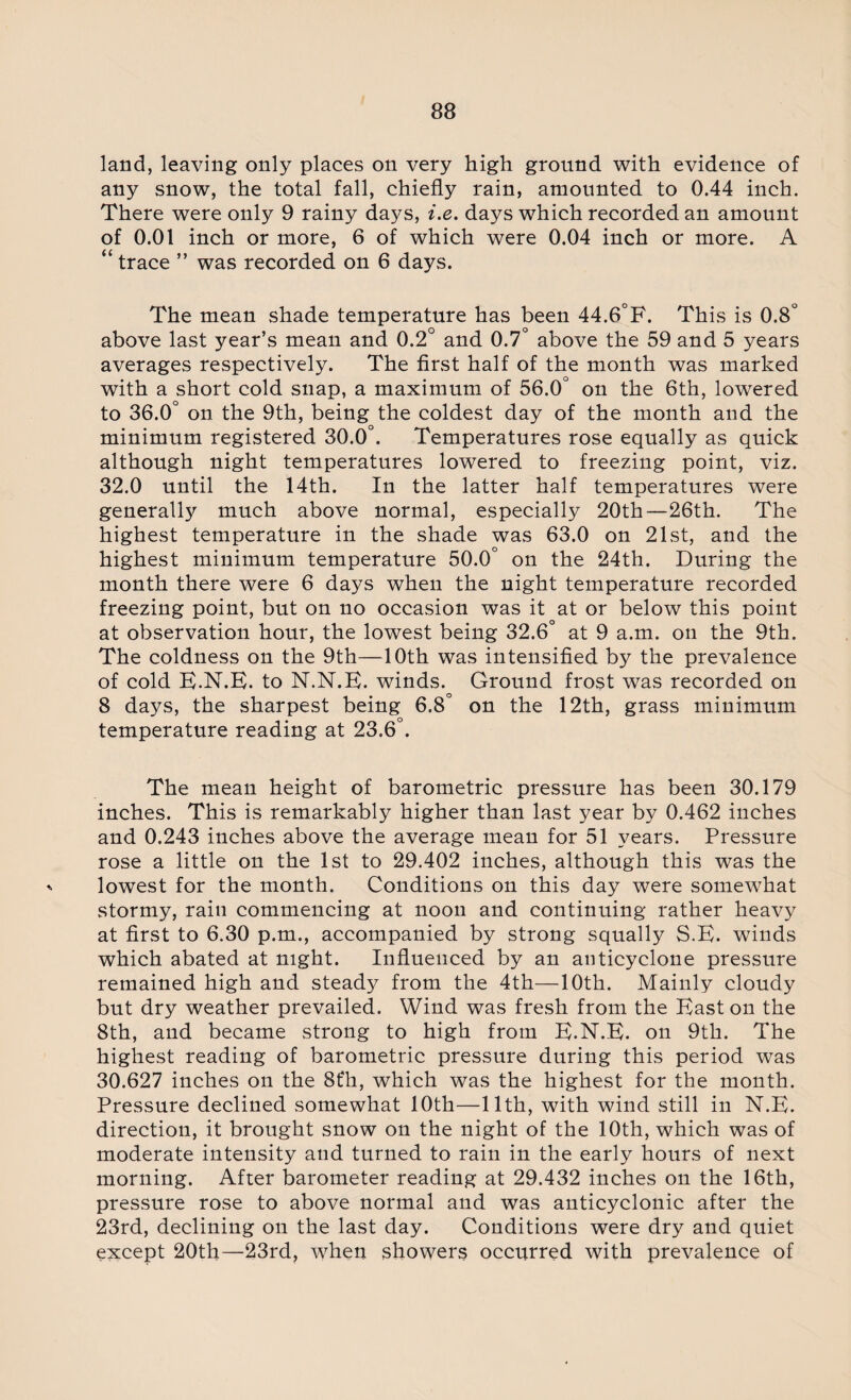land, leaving only places on very high ground with evidence of any snow, the total fall, chiefly rain, amounted to 0.44 inch. There were only 9 rainy days, i.e. days which recorded an amount of 0.01 inch or more, 6 of which were 0.04 inch or more. A “ trace ” was recorded on 6 days. The mean shade temperature has been 44.6°F. This is 0.8° above last year’s mean and 0.2° and 0.7° above the 59 and 5 years averages respectively. The first half of the month was marked with a short cold snap, a maximum of 56.0° on the 6th, lowered to 36.0° on the 9th, being the coldest day of the month and the minimum registered 30.0°. Temperatures rose equally as quick although night temperatures lowered to freezing point, viz. 32.0 until the 14th. In the latter half temperatures were generally much above normal, especially 20th—26th. The highest temperature in the shade was 63.0 on 21st, and the highest minimum temperature 50.0° on the 24th. During the month there were 6 days when the night temperature recorded freezing point, but on no occasion was it at or below this point at observation hour, the lowest being 32.6° at 9 a.m. on the 9th. The coldness on the 9th—10th was intensified by the prevalence of cold E.N.E. to N.N.E. winds. Ground frost was recorded on 8 days, the sharpest being 6.8° on the 12th, grass minimum temperature reading at 23.6°. The mean height of barometric pressure has been 30.179 inches. This is remarkably higher than last year by 0.462 inches and 0.243 inches above the average mean for 51 years. Pressure rose a little on the 1st to 29.402 inches, although this was the lowest for the month. Conditions on this day were somewhat stormy, rain commencing at noon and continuing rather heavy at first to 6.30 p.m., accompanied by strong squally S.E. winds which abated at night. Influenced by an anticyclone pressure remained high and steady from the 4th—10th. Mainly cloudy but dry weather prevailed. Wind was fresh from the East on the 8th, and became strong to high from E.N.E. on 9th. The highest reading of barometric pressure during this period was 30.627 inches on the 8fh, which was the highest for the month. Pressure declined somewhat 10th—11th, with wind still in N.E. direction, it brought snow on the night of the 10th, which was of moderate intensity and turned to rain in the early hours of next morning. After barometer reading at 29.432 inches on the 16th, pressure rose to above normal and was anticyclonic after the 23rd, declining on the last day. Conditions were dry and quiet except 20th—23rd, when showers occurred with prevalence of