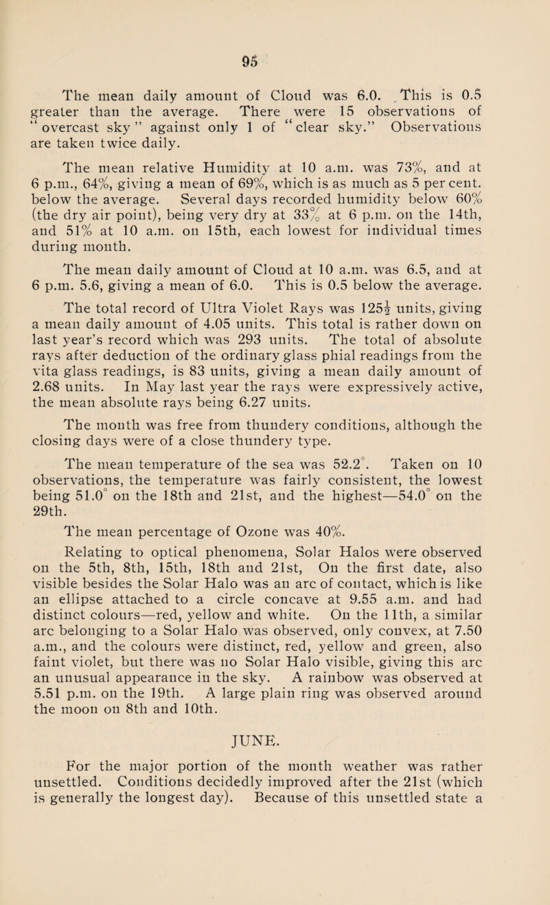 The mean daily amount of Cloud was 6.0. This is 0.5 greater than the average. There were 15 observations of “ overcast sky ” against only 1 of “ clear sky.” Observations are taken twice daily. The mean relative Humidity at 10 a.m. was 73%, and at 6 p.m., 64%, giving a mean of 69%, which is as much as 5 percent, below the average. Several days recorded humidity below 60% (the dry air point), being very dry at 33% at 6 p.m. on the 14th, and 51% at 10 a.m. on 15th, each lowest for individual times during month. The mean daily amount of Cloud at 10 a.m. was 6.5, and at 6 p.m. 5.6, giving a mean of 6.0. This is 0.5 below the average. The total record of Ultra Violet Rays was 125i units, giving a mean daily amount of 4.05 units. This total is rather down on last year’s record which was 293 units. The total of absolute rays after deduction of the ordinary glass phial readings from the vita glass readings, is 83 units, giving a mean daily amount of 2.68 units. In May last year the rays were expressively active, the mean absolute rays being 6.27 units. The month was free from thundery conditions, although the closing days were of a close thundery type. The mean temperature of the sea was 52.2°. Taken on 10 observations, the temperature was fairly consistent, the lowest being 51.0° on the 18th and 21st, and the highest—54.0° on the 29th. The mean percentage of Ozone was 40%. Relating to optical phenomena, Solar Halos were observed on the 5th, 8th, 15th, 18th and 21st, On the first date, also visible besides the Solar Halo was an arc of contact, which is like an ellipse attached to a circle concave at 9.55 a.m. and had distinct colours—red, yellow and white. On the 11th, a similar arc belonging to a Solar Halo was observed, only convex, at 7.50 a.m., and the colours were distinct, red, yellow and green, also faint violet, but there was no Solar Halo visible, giving this arc an unusual appearance in the sky. A rainbow was observed at 5.51 p.m. on the 19th. A large plain ring was observed around the moon on 8th and 10th. JUNE. For the major portion of the month weather was rather unsettled. Conditions decidedly improved after the 21st (which is generally the longest day). Because of this unsettled state a