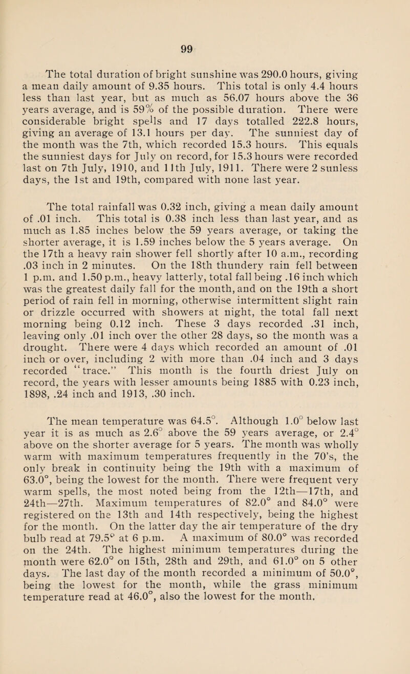 The total duration of bright sunshine was 290.0 hours, giving a mean daily amount of 9.35 hours. This total is only 4.4 hours less than last year, but as much as 56.07 hours above the 36 years average, and is 59% of the possible duration. There were considerable bright spells and 17 days totalled 222.8 hours, giving an average of 13.1 hours per day. The sunniest day of the month was the 7th, which recorded 15.3 hours. This equals the sunniest days for July on record, for 15.3 hours were recorded last on 7th July, 1910, and 11th July, 1911. There were 2 sunless days, the 1st and 19th, compared with none last year. The total rainfall was 0.32 inch, giving a mean daily amount of .01 inch. This total is 0.38 inch less than last year, and as much as 1.85 inches below the 59 years average, or taking the shorter average, it is 1.59 inches below the 5 years average. On the 17th a heavy rain shower fell shortly after 10 a.m., recording .03 inch in 2 minutes. On the 18th thundery rain fell between 1 p.m. and 1.50 p.m., heavy latterly, total fall being .16 inch which was the greatest daily fall for the month, and on the 19th a short period of rain fell in morning, otherwise intermittent slight rain or drizzle occurred with showers at night, the total fall next morning being 0.12 inch. These 3 days recorded .31 inch, leaving only .01 inch over the other 28 days, so the month was a drought. There were 4 days which recorded an amount of .01 inch or over, including 2 with more than .04 inch and 3 days recorded “trace.” This month is the fourth driest July on record, the years with lesser amounts being 1885 with 0.23 inch, 1898, .24 inch and 1913, .30 inch. The mean temperature was 64.5°. Although 1.0° below last year it is as much as 2.6° above the 59 years average, or 2.4° above on the shorter average for 5 years. The month was wholly warm with maximum temperatures frequently in the 70’s, the only break in continuity being the 19th with a maximum of 63.0°, being the lowest for the month. There were frequent very warm spells, the most noted being from the 12th—17th, and 24th—27th. Maximum temperatures of 82.0° and 84.0° were registered on the 13th and 14th respectively, being the highest for the month. On the latter day the air temperature of the dry bulb read at 79.5° at 6 p.m. A maximum of 80.0° was recorded on the 24th. The highest minimum temperatures during the month were 62.0° on 15th, 28th and 29th, and 61.0° on 5 other days. The last day of the month recorded a minimum of 50.0°, being the lowest for the month, while the grass minimum temperature read at 46.0°, also the lowest for the month.