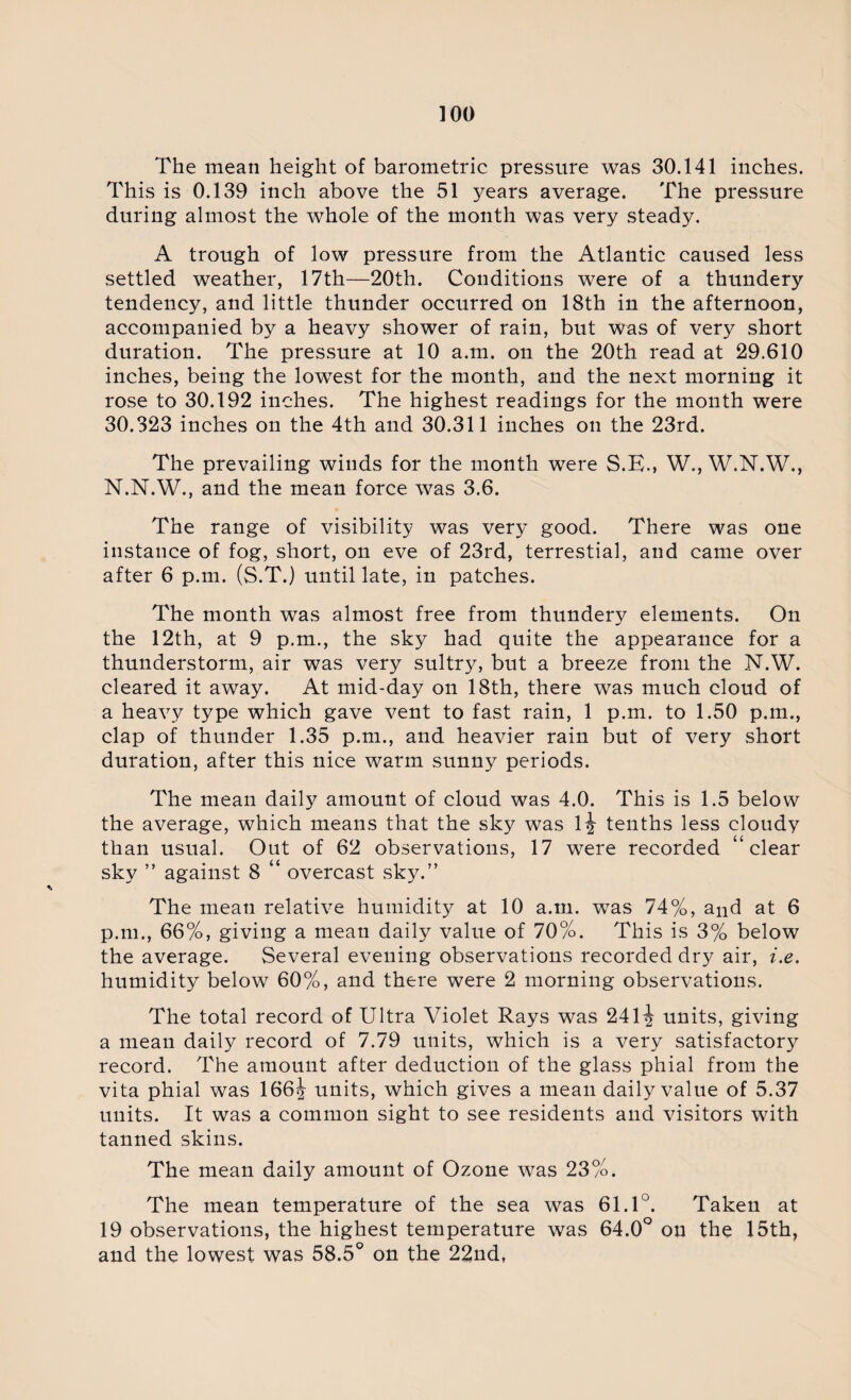 The mean height of barometric pressure was 30.141 inches. This is 0.139 inch above the 51 years average. The pressure during almost the whole of the month was very steady. A trough of low pressure from the Atlantic caused less settled weather, 17th—20th. Conditions were of a thundery tendency, and little thunder occurred on 18th in the afternoon, accompanied by a heavy shower of rain, but was of very short duration. The pressure at 10 a.m. on the 20th read at 29.610 inches, being the lowest for the month, and the next morning it rose to 30.192 inches. The highest readings for the month were 30.323 inches on the 4th and 30.311 inches on the 23rd. The prevailing winds for the month were S.E., W., W.N.W., N.N.W., and the mean force was 3.6. The range of visibility was very good. There was one instance of fog, short, on eve of 23rd, terrestial, and came over after 6 p.m. (S.T.) until late, in patches. The month was almost free from thundery elements. On the 12th, at 9 p.m., the sky had quite the appearance for a thunderstorm, air was very sultry, but a breeze from the N.W. cleared it away. At mid-day on 18th, there was much cloud of a heavy type which gave vent to fast rain, 1 p.m. to 1.50 p.m., clap of thunder 1.35 p.m., and heavier rain but of very short duration, after this nice warm sunny periods. The mean daily amount of cloud was 4.0. This is 1.5 below the average, which means that the sky was lj tenths less cloudy than usual. Out of 62 observations, 17 were recorded “clear sky ” against 8 “ overcast sky.” The mean relative humidity at 10 a.m. was 74%, and at 6 p.m., 66%, giving a mean daily value of 70%. This is 3% below the average. Several evening observations recorded dry air, i.e. humidity below 60%, and there were 2 morning observations. The total record of Ultra Violet Rays was 241-J units, giving a mean daily record of 7.79 units, which is a very satisfactory record. The amount after deduction of the glass phial from the vita phial was 166j units, which gives a mean daily value of 5.37 units. It was a common sight to see residents and visitors with tanned skins. The mean daily amount of Ozone was 23%. The mean temperature of the sea was 61.1°. Taken at 19 observations, the highest temperature was 64.0° on the 15th, and the lowest was 58.5° on the 22nd,