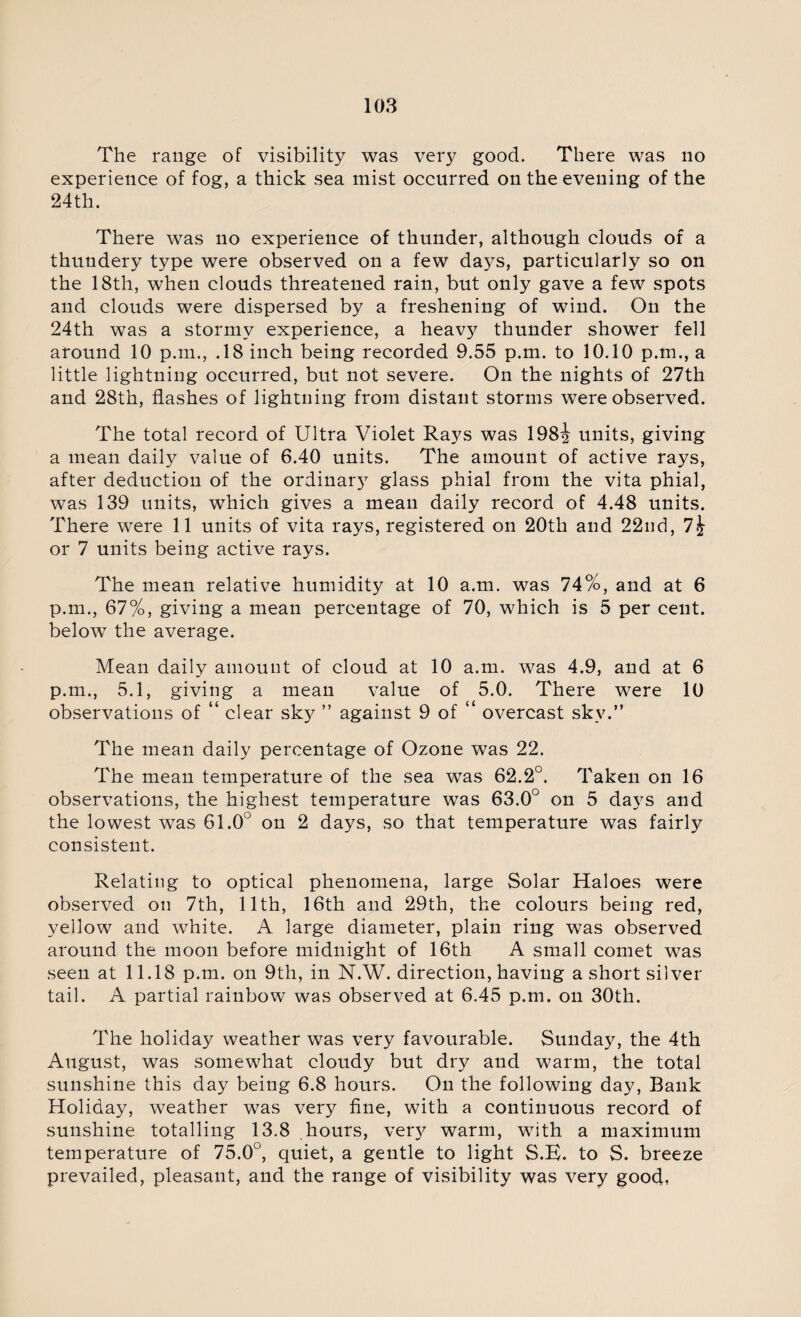 The range of visibility was very good. There was no experience of fog, a thick sea mist occurred on the evening of the 24th. There was no experience of thunder, although clouds of a thundery type were observed on a few days, particularly so on the 18th, when clouds threatened rain, but only gave a few spots and clouds were dispersed by a freshening of wind. On the 24th was a stormy experience, a heavy thunder shower fell around 10 p.m., .18 inch being recorded 9.55 p.m. to 10.10 p.m., a little lightning occurred, but not severe. On the nights of 27th and 28th, flashes of lightning from distant storms were observed. The total record of Ultra Violet Rays was 198j units, giving a mean daily value of 6.40 units. The amount of active rays, after deduction of the ordinal'}7 glass phial from the vita phial, was 139 units, which gives a mean daily record of 4.48 units. There were 11 units of vita rays, registered on 20th and 22nd, or 7 units being active rays. The mean relative humidity at 10 a.m. was 74%, and at 6 p.m., 67%, giving a mean percentage of 70, which is 5 per cent, below the average. Mean daily amount of cloud at 10 a.m. was 4.9, and at 6 p.m., 5.1, giving a mean value of 5.0. There were 10 observations of “ clear sky ” against 9 of “ overcast sky.” The mean daily percentage of Ozone was 22. The mean temperature of the sea was 62.2°. Taken on 16 observations, the highest temperature was 63.0° on 5 days and the lowest was 61.0° on 2 days, so that temperature was fairly consistent. Relating to optical phenomena, large Solar Haloes were observed on 7th, 11th, 16th and 29th, the colours being red, yellow and white. A large diameter, plain ring was observed around the moon before midnight of 16th A small comet was seen at 11.18 p.m. on 9th, in N.W. direction, having a short silver tail. A partial rainbow was observed at 6.45 p.m. on 30th. The holiday weather was very favourable. Sunday, the 4th August, was somewhat cloudy but dry and warm, the total sunshine this day being 6.8 hours. On the following day, Bank Holiday, weather was very fine, with a continuous record of sunshine totalling 13.8 hours, very warm, with a maximum temperature of 75.0°, quiet, a gentle to light S.E. to S. breeze prevailed, pleasant, and the range of visibility was very good,