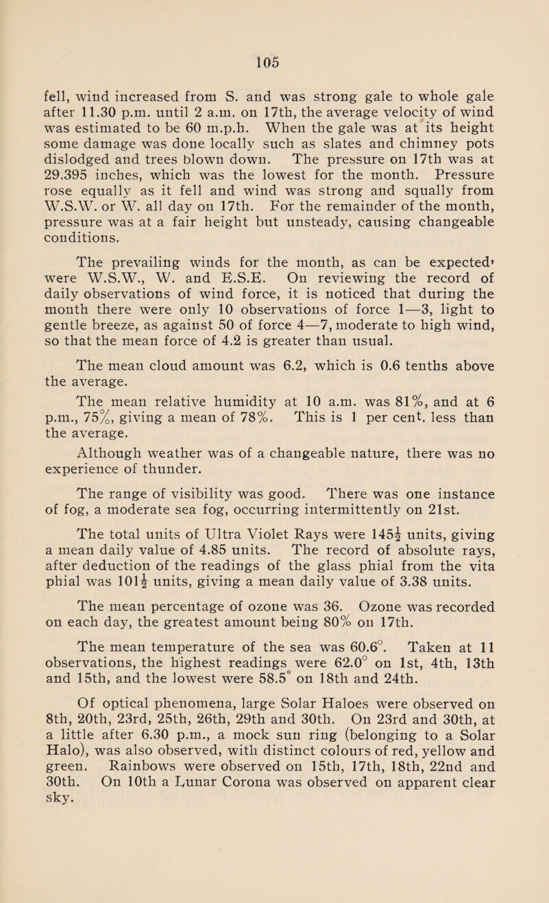 io5 fell, wind increased from S. and was strong gale to whole gale after 11.30 p.m. until 2 a.m. on 17th, the average velocity of wind was estimated to be 60 m.p.h. When the gale was at its height some damage was done locally such as slates and chimney pots dislodged and trees blown down. The pressure on 17th was at 29.395 inches, which was the lowest for the month. Pressure rose equally as it fell and wind was strong and squally from W.S.W. or W. all day on 17th. For the remainder of the month, pressure was at a fair height but unsteady, causing changeable conditions. The prevailing winds for the month, as can be expected’ were W.S.W., W. and E.S.E. On reviewing the record of daily observations of wind force, it is noticed that during the month there were only 10 observations of force 1—3, light to gentle breeze, as against 50 of force 4—7, moderate to high wind, so that the mean force of 4.2 is greater than usual. The mean cloud amount was 6.2, which is 0.6 tenths above the average. The mean relative humidity at 10 a.m. was 81%, and at 6 p.m., 75%, giving a mean of 78%. This is 1 per cent, less than the average. Although weather was of a changeable nature, there was no experience of thunder. The range of visibility was good. There was one instance of fog, a moderate sea fog, occurring intermittently on 21st. The total units of Ultra Violet Rays were 1452 units, giving a mean daily value of 4.85 units. The record of absolute rays, after deduction of the readings of the glass phial from the vita phial was 101^ units, giving a mean daily value of 3.38 units. The mean percentage of ozone was 36. Ozone was recorded on each day, the greatest amount being 80% on 17th. The mean temperature of the sea was 60.6°. Taken at 11 observations, the highest readings were 62.0° on 1st, 4th, 13th and 15th, and the lowest were 58.5° on 18th and 24th. Of optical phenomena, large Solar Haloes were observed on 8th, 20th, 23rd, 25th, 26th, 29th and 30th. On 23rd and 30th, at a little after 6.30 p.m., a mock sun ring (belonging to a Solar Halo), was also observed, with distinct colours of red, yellow and green. Rainbows were observed on 15th, 17th, 18th, 22nd and 30th. On 10th a Eunar Corona was observed on apparent clear sky.