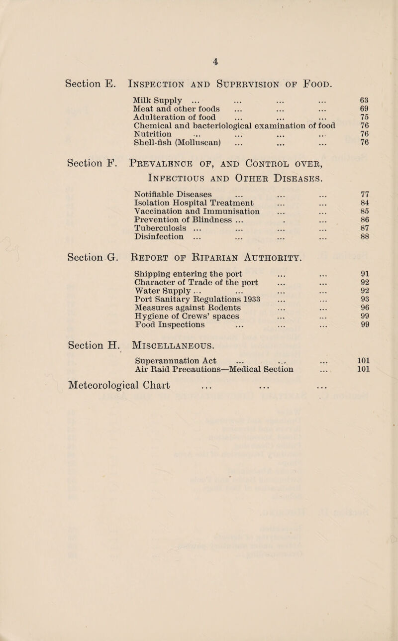 Section E. Inspection and Supervision of Food. Milk Supply ... ... ... ... 6S Meat and other foods ... ... ... 69 Adulteration of food ... ... ... 75 Chemical and bacteriological examination of food 76 Nutrition ... ... ... .. 76 Shell-fish (Molluscan) ... ... ... 76 Section F. Prevalence of, and Control over, Infectious and Other Diseases. Notifiable Diseases ... ... ... 77 Isolation Hospital Treatment ... ... 84 Vaccination and Immunisation ... ... 85 Prevention of Blindness ... . ... 86 Tuberculosis ... ... ... ... 87 Disinfection ... ... ... ... 88 Section G. Report of Riparian Authority. Shipping entering the port ... ... 91 Character of Trade of the port ... ... 92 Water Supply... ... ... ... 92 Port Sanitary Regulations 1983 ... ... 98 Measures against Rodents ... ... 96 Hygiene of Crews’ spaces ... ... 99 Food Inspections ... ... ... 99 Section H. Miscellaneous. Superannuation Act ... ... 101 Air Raid Precautions—Medical Section ... 101 Meteorological Chart