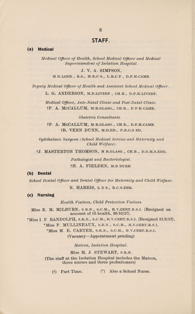 STAFF. (a) Medical Medical Officer of Health, School Medical Officer and Medical Superintendent of Isolation Hospital J. V. A. SIMPSON, M.D.LOND., B.S., M.R.C S., L.R.C.P., D.P.H.CAMB. Deputy Medical Officer of Health and Assistant School Medical Officer. L. G. ANDERSON, m.d.liverp., ch.b., d.p.h.liverp. Medical Officer, Ante-Natal Clinic and Post-Natal Clinic. fP. A. McCALLUM, m.b.glasg., ch.b., d p.h.camb. Obstetric Consultants. fP. A. McCALLUM, M.B.GLASG., CH.B,, D.P.H.CAMB. fB. VENN DUNN, M.D.ED., f.r.c.sed. Ophthalmic Surgeon (School Medical Service and Maternity and Child Welfare). fj. MASTERTON THOMSON, M b.glasg., CH.B., d.o.m.s.eng. Pathologist and Bacteriologist. fH. A. FIELDEN, m.d durh. (b) Dental School Dental Officer and Dental Officer for Maternity and Child Welfare. N. HARRIS, LDS., R.C.S.ENG. (c) Nursing Health Visitors, Child Protection Visitors. Miss K. M. MILBURN, s.r.n., S.C.M., h.v.cert.r.s.i. (Resigned on account of ill-health, 26/10/37). *Miss I. P. RANDOLPH, s.R.N., S.C.M., h.v.cert.r.s.i. (Resigned 31/5/37). *Miss P. MULLINEAUX, s.r.n , s.c.m., h.v.cert.r.s.i. *Miss M. E. CARTER, s.r.n., s.c.m., h.v.cert.r.s.i. (Vacancy—Appointment pending) Matron, Isolation Hospital. Miss M. J. STEWART, s.r.n. (The staff at the Isolation Hospital includes the Matron, three nurses and three probationers) (f) Part Time. (*) Also a School Nurse.
